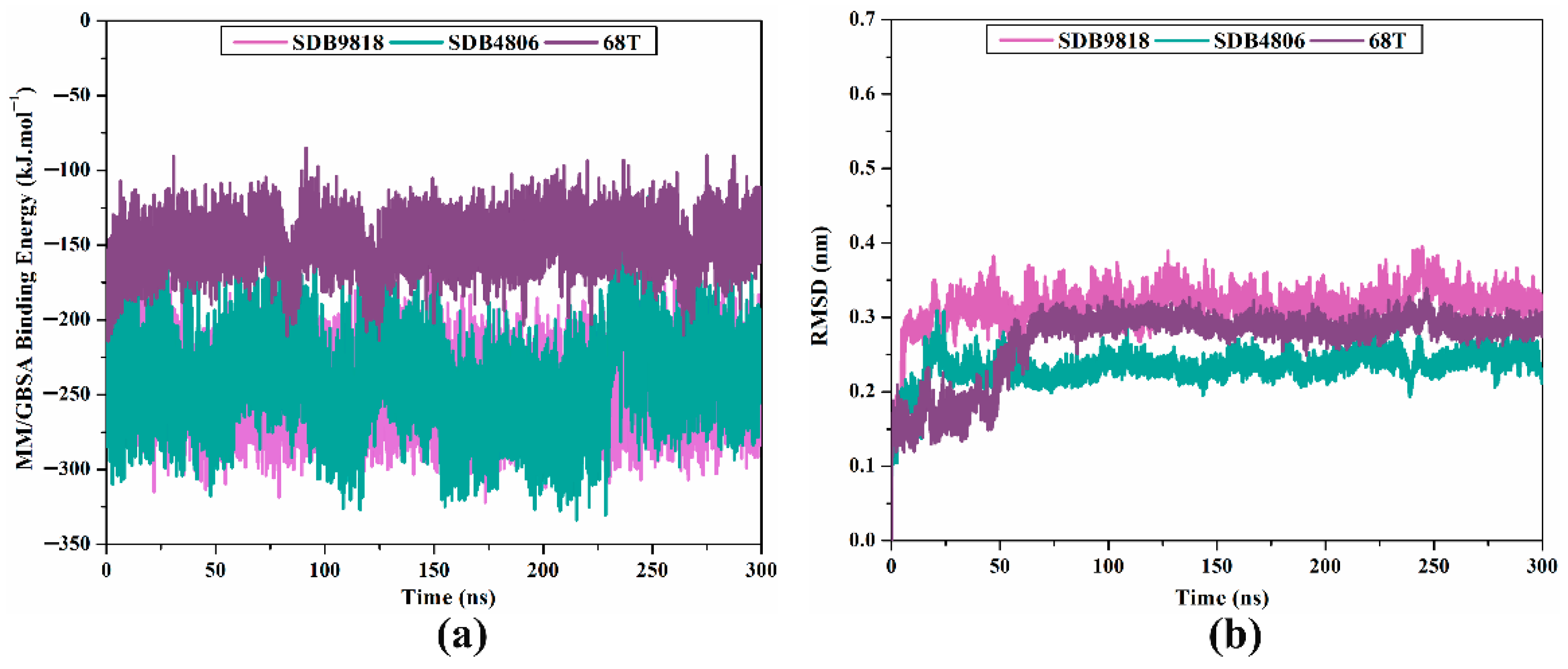 Pharmaceuticals 18 01135 g007 Pharmaceuticals 18 01135 g007