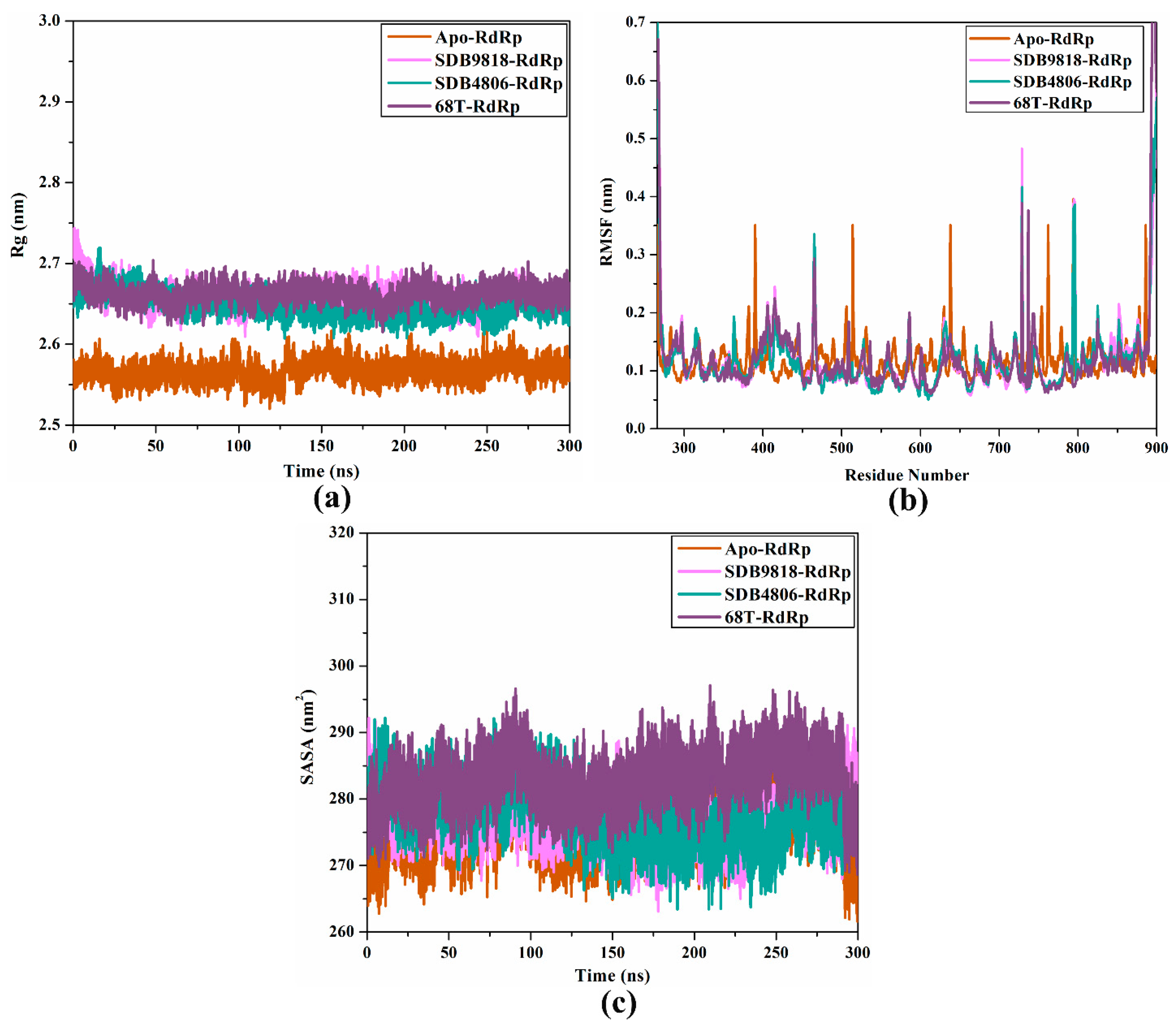 Pharmaceuticals 18 01135 g008 Pharmaceuticals 18 01135 g008