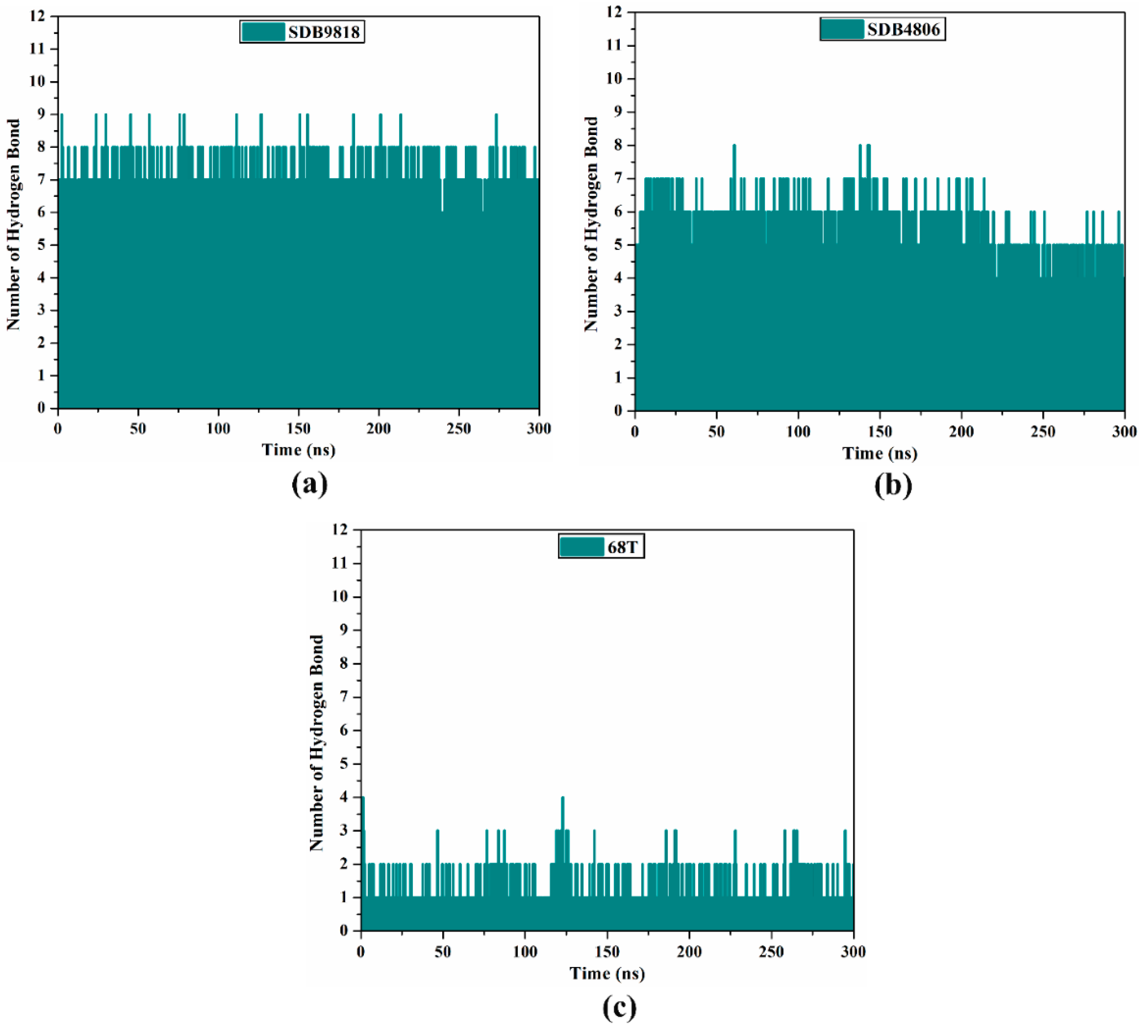 Pharmaceuticals 18 01135 g009 Pharmaceuticals 18 01135 g009