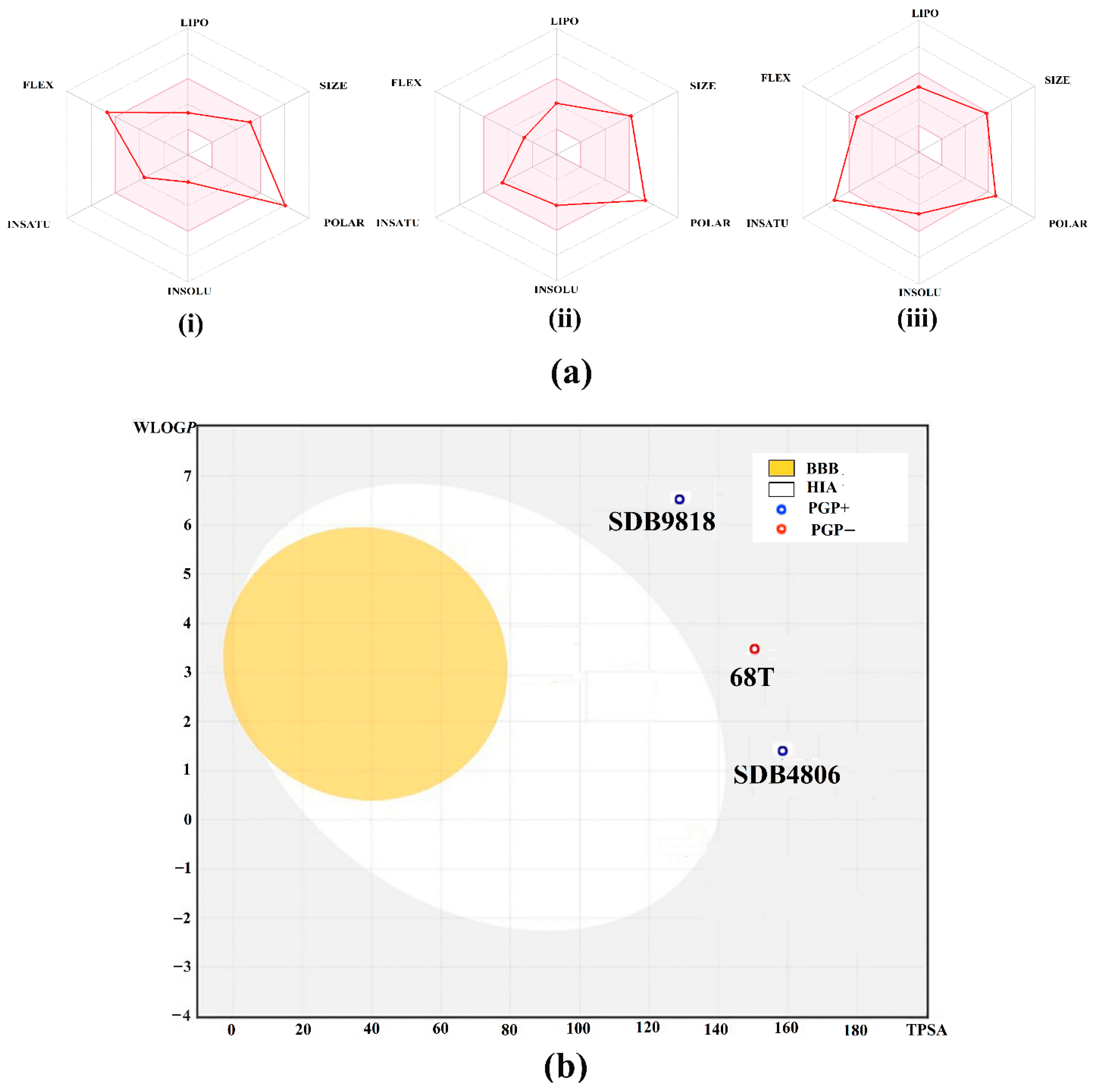 Pharmaceuticals 18 01135 g010 Pharmaceuticals 18 01135 g010
