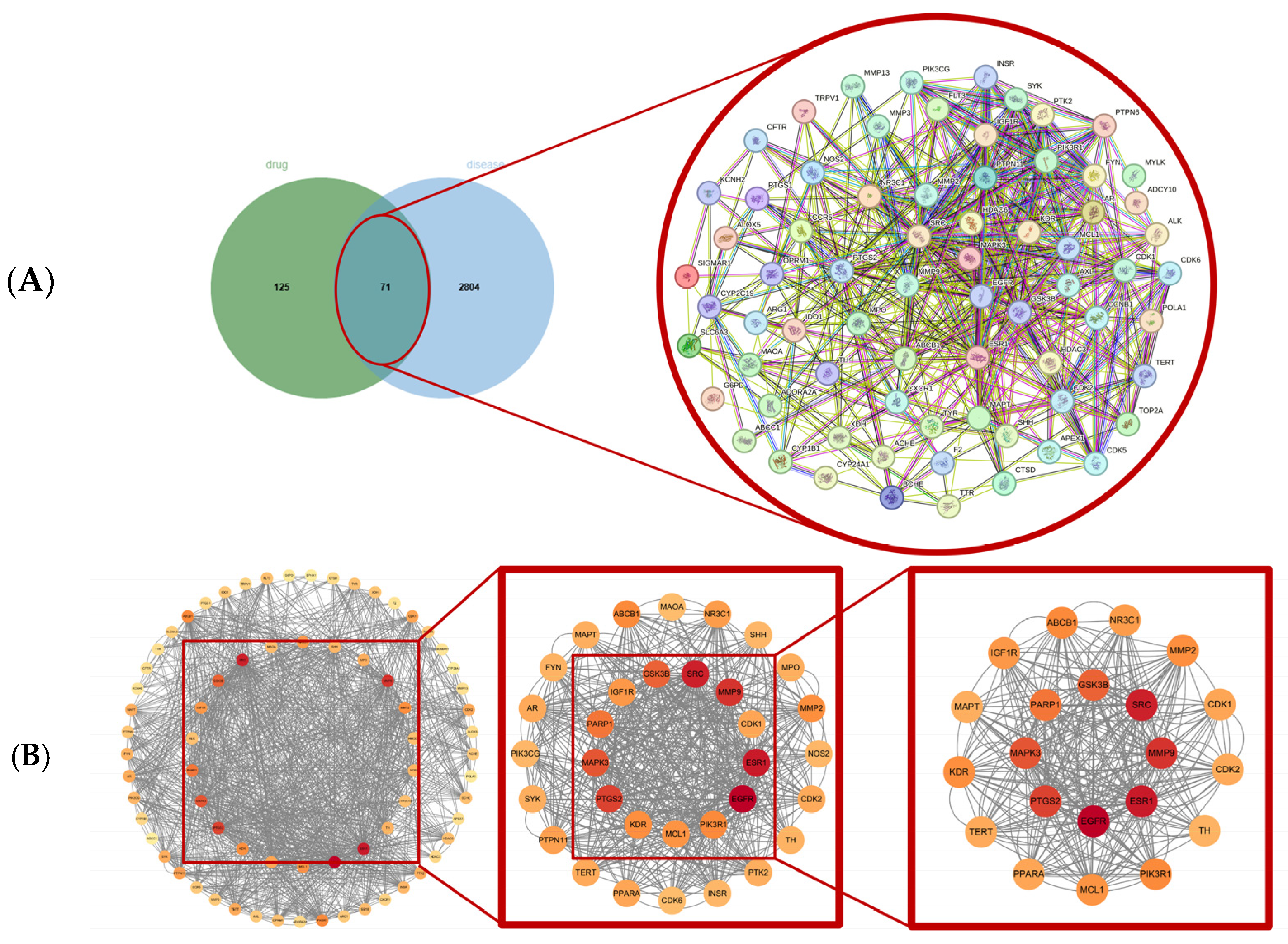 Pharmaceuticals 18 01136 g001