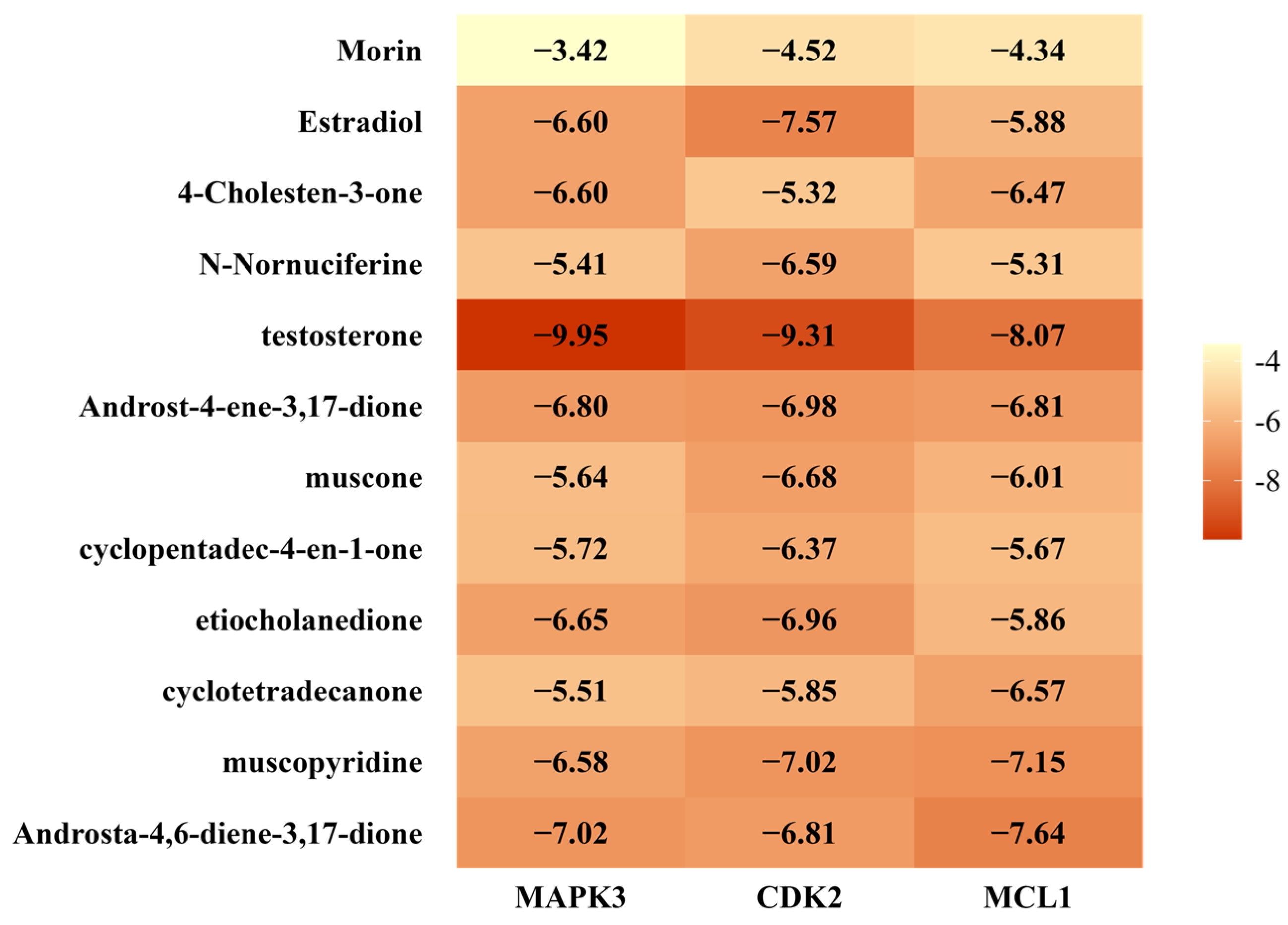 Pharmaceuticals 18 01136 g008