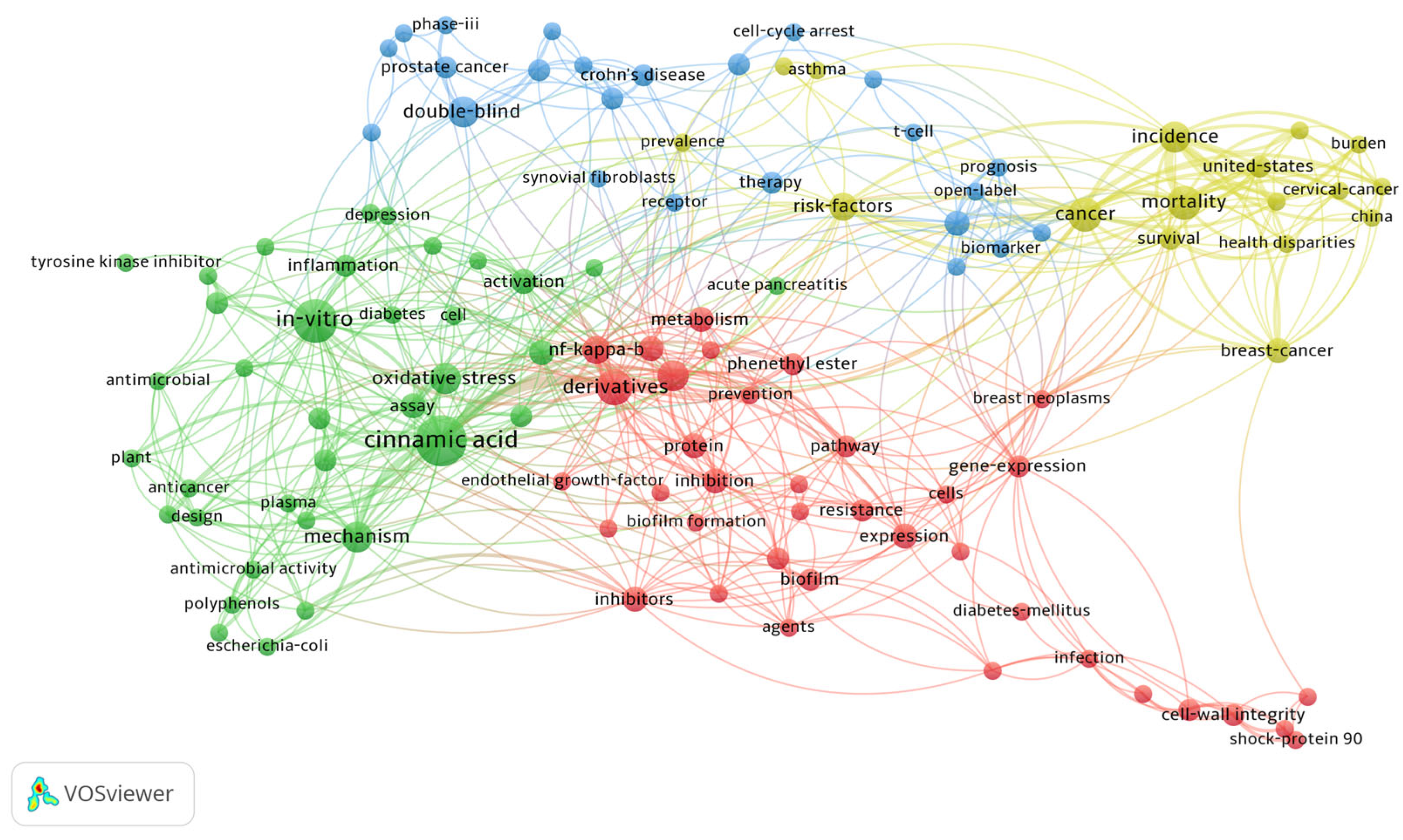 Pharmaceuticals 18 01141 g005