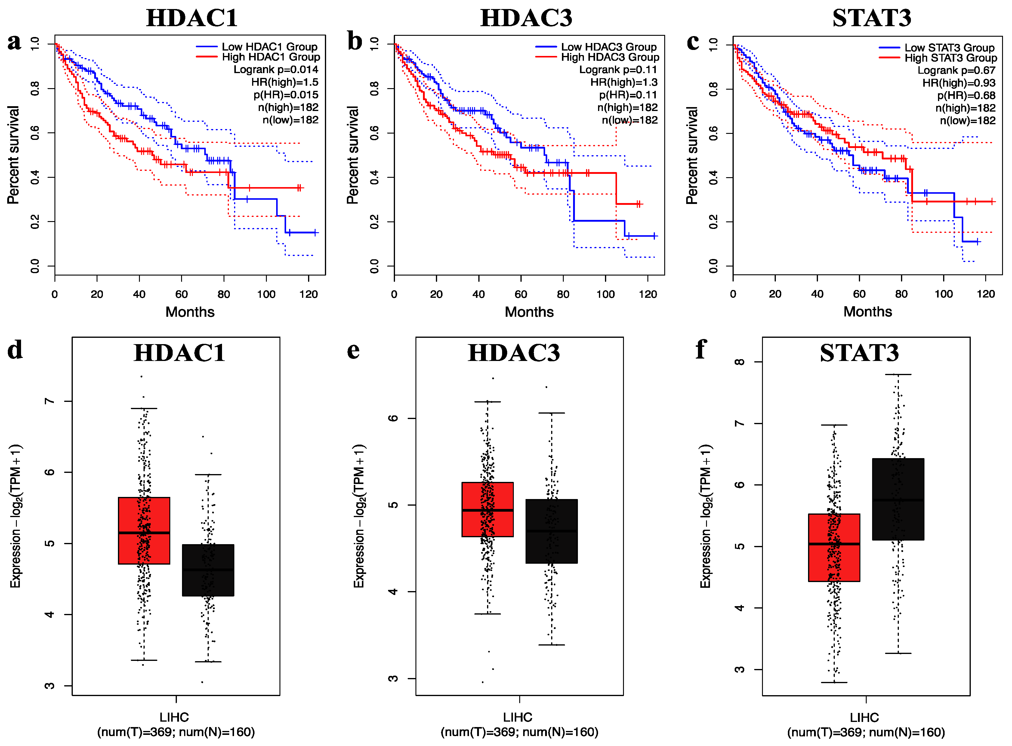 Pharmaceuticals 18 01144 g004