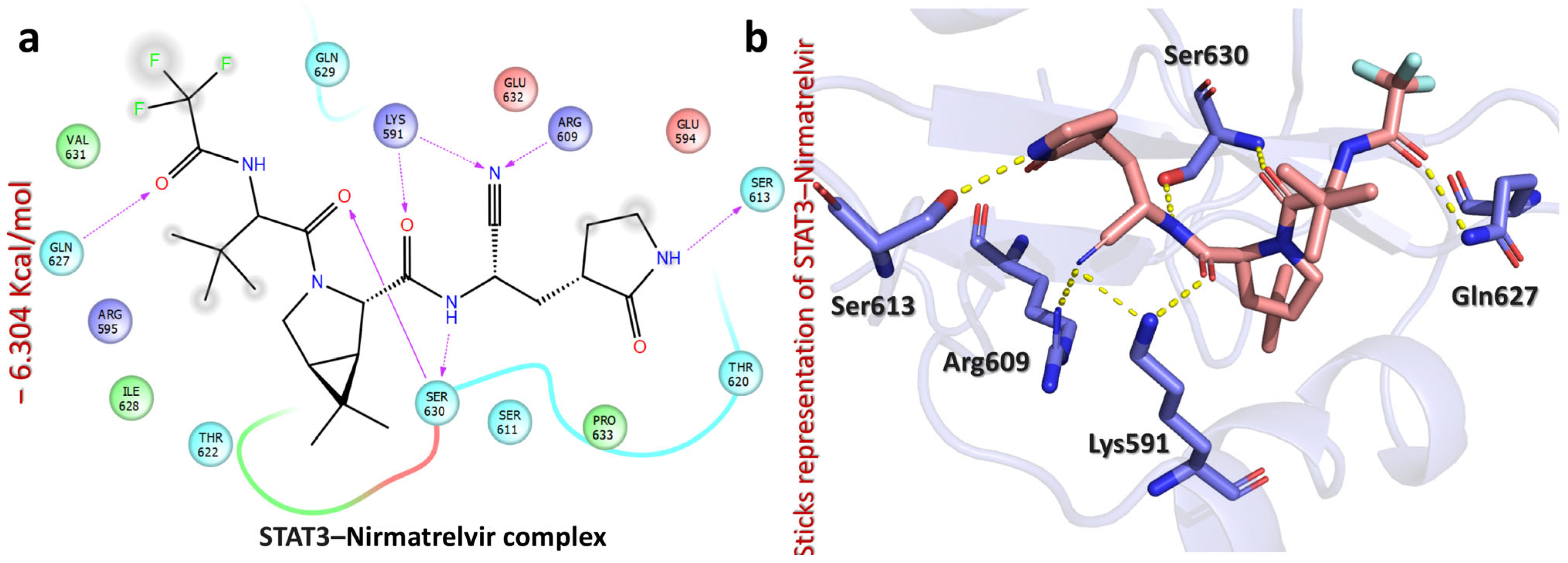 Pharmaceuticals 18 01144 g008