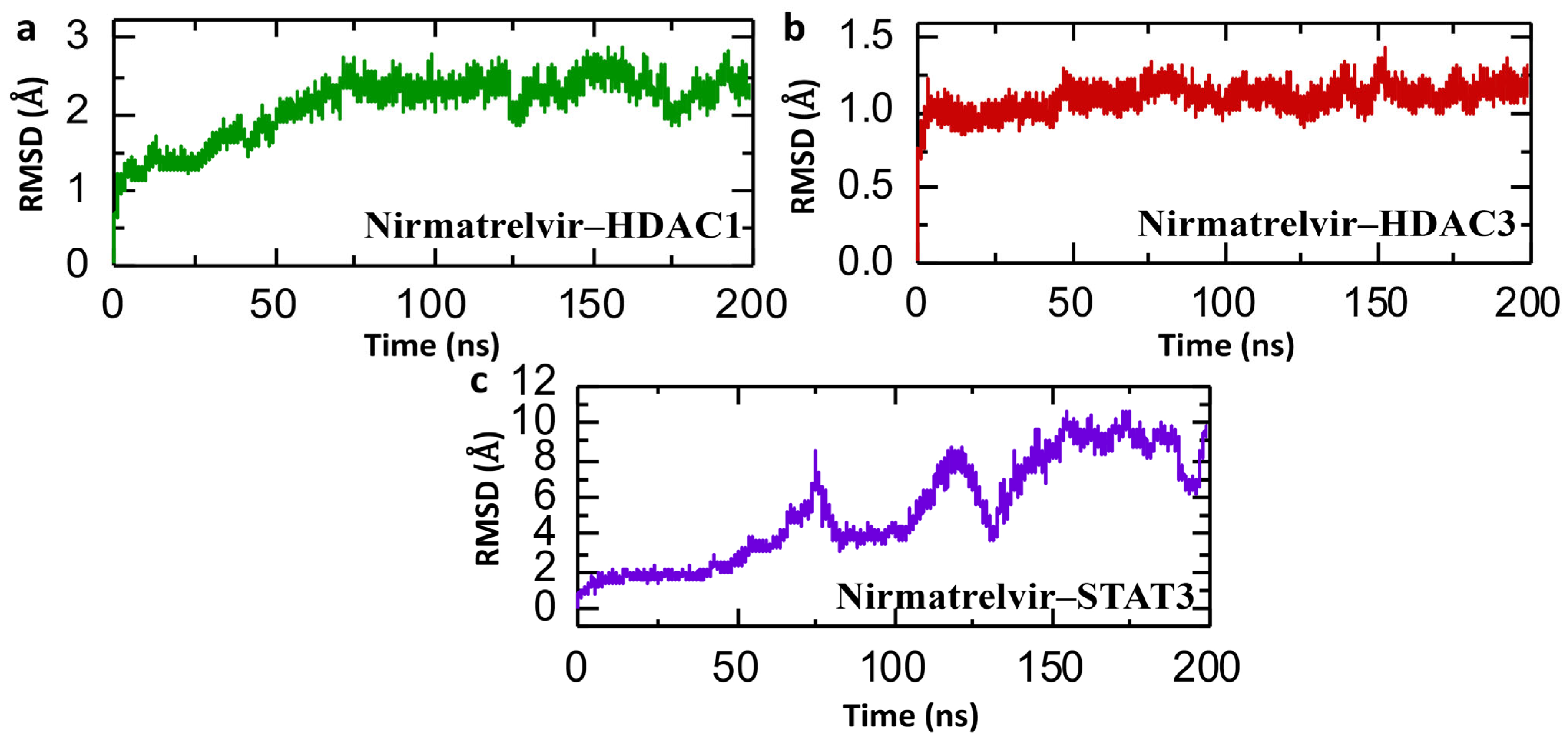 Pharmaceuticals 18 01144 g009