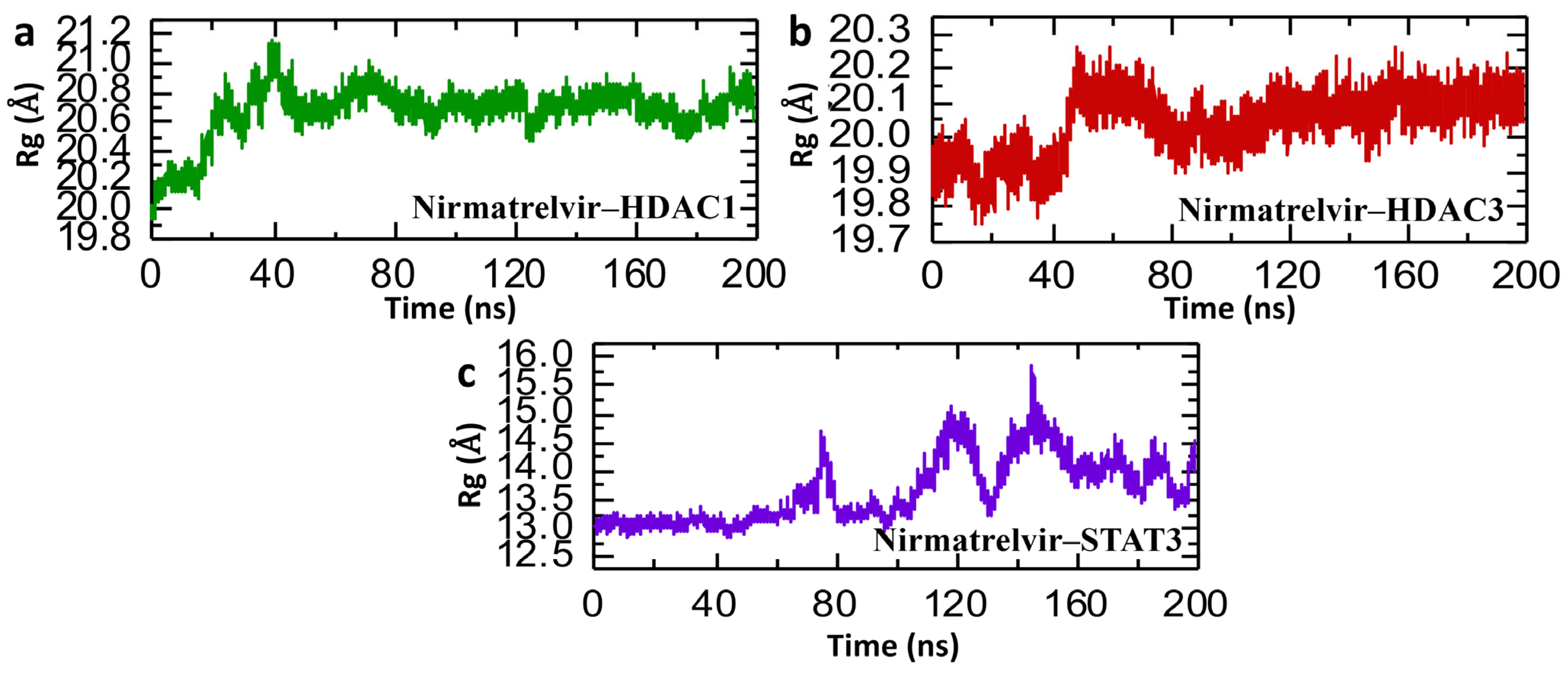 Pharmaceuticals 18 01144 g010