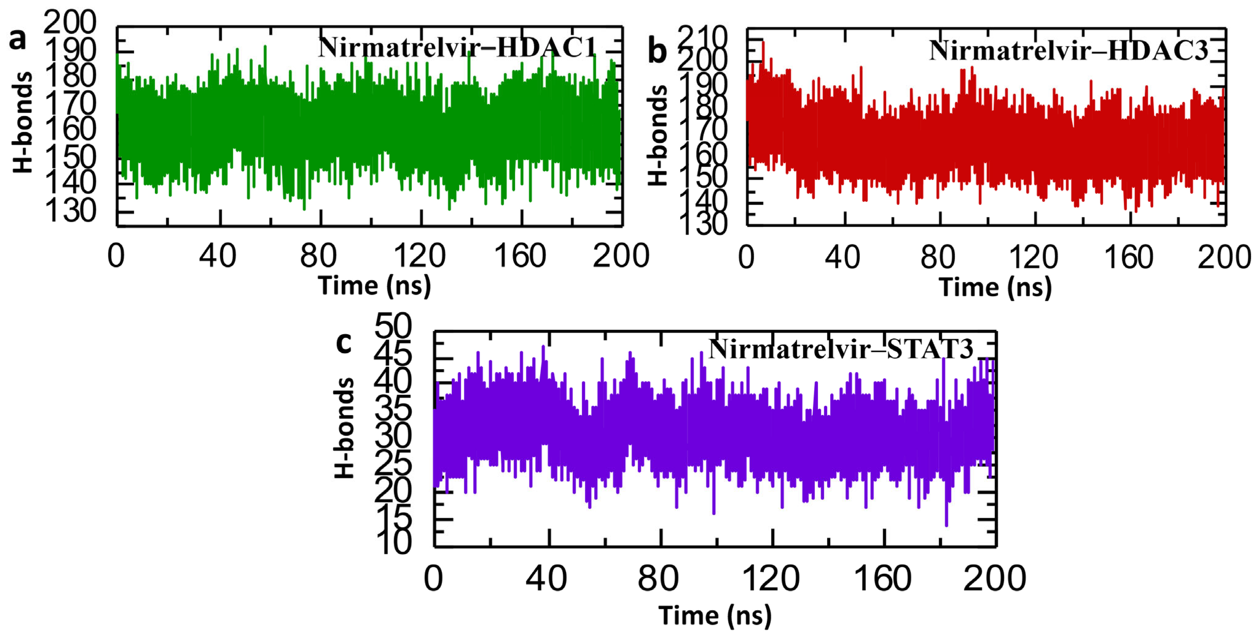Pharmaceuticals 18 01144 g012