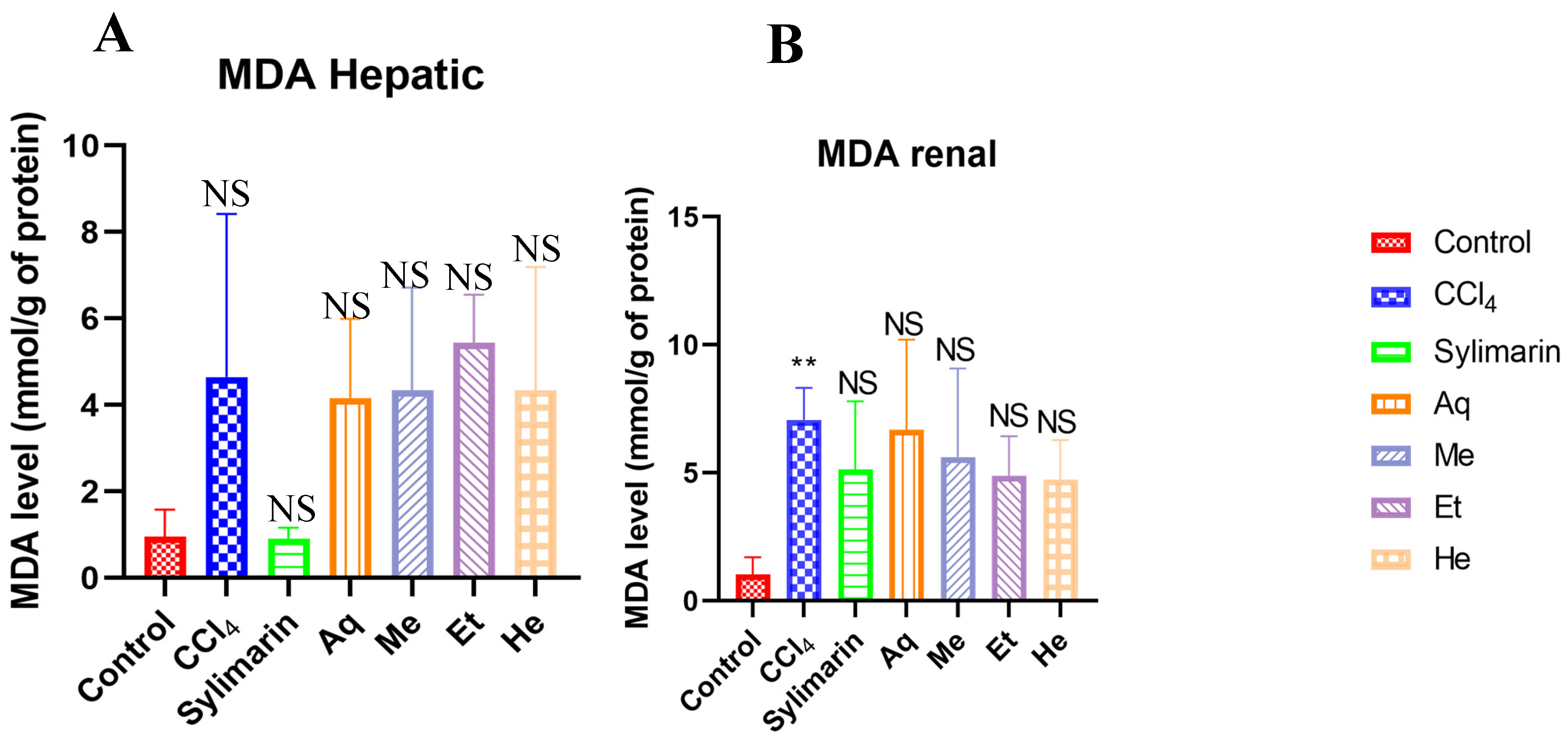 Pharmaceuticals 18 01147 g002 Pharmaceuticals 18 01147 g002