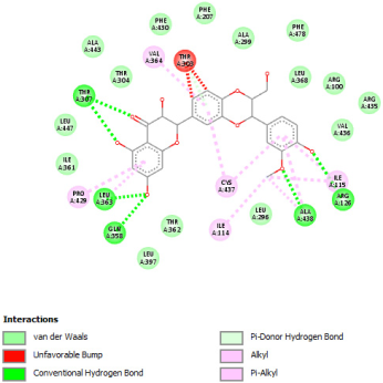 Pharmaceuticals 18 01147 i002 Pharmaceuticals 18 01147 i002
