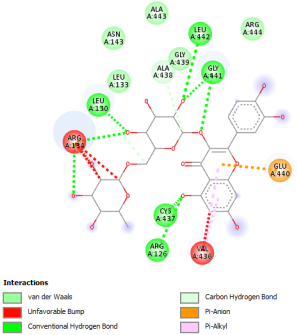 Pharmaceuticals 18 01147 i003 Pharmaceuticals 18 01147 i003