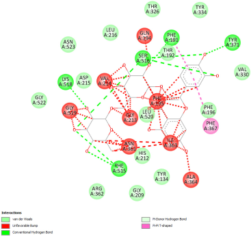 Pharmaceuticals 18 01147 i017 Pharmaceuticals 18 01147 i017
