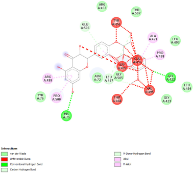 Pharmaceuticals 18 01147 i018 Pharmaceuticals 18 01147 i018