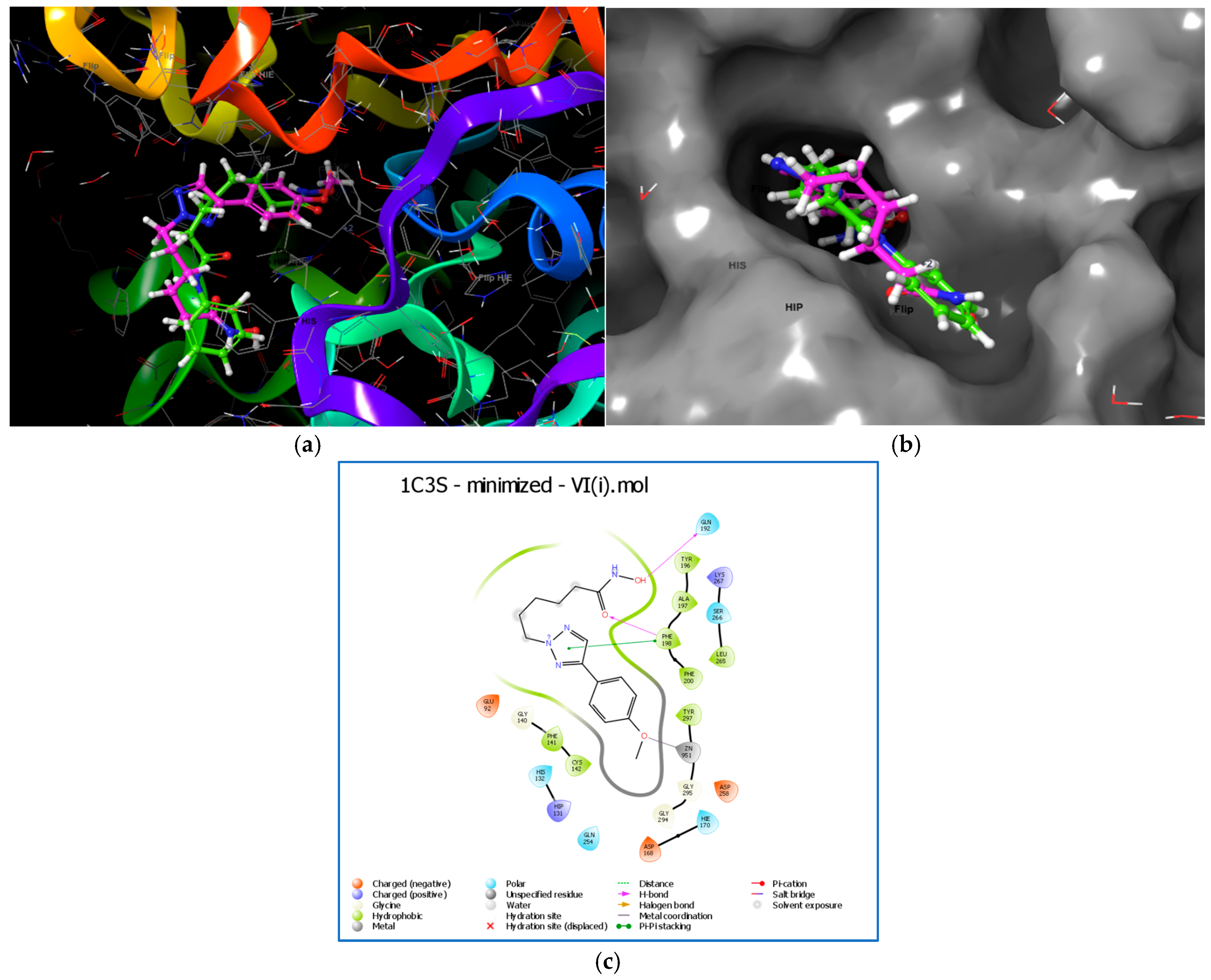 Pharmaceuticals 18 01148 g008