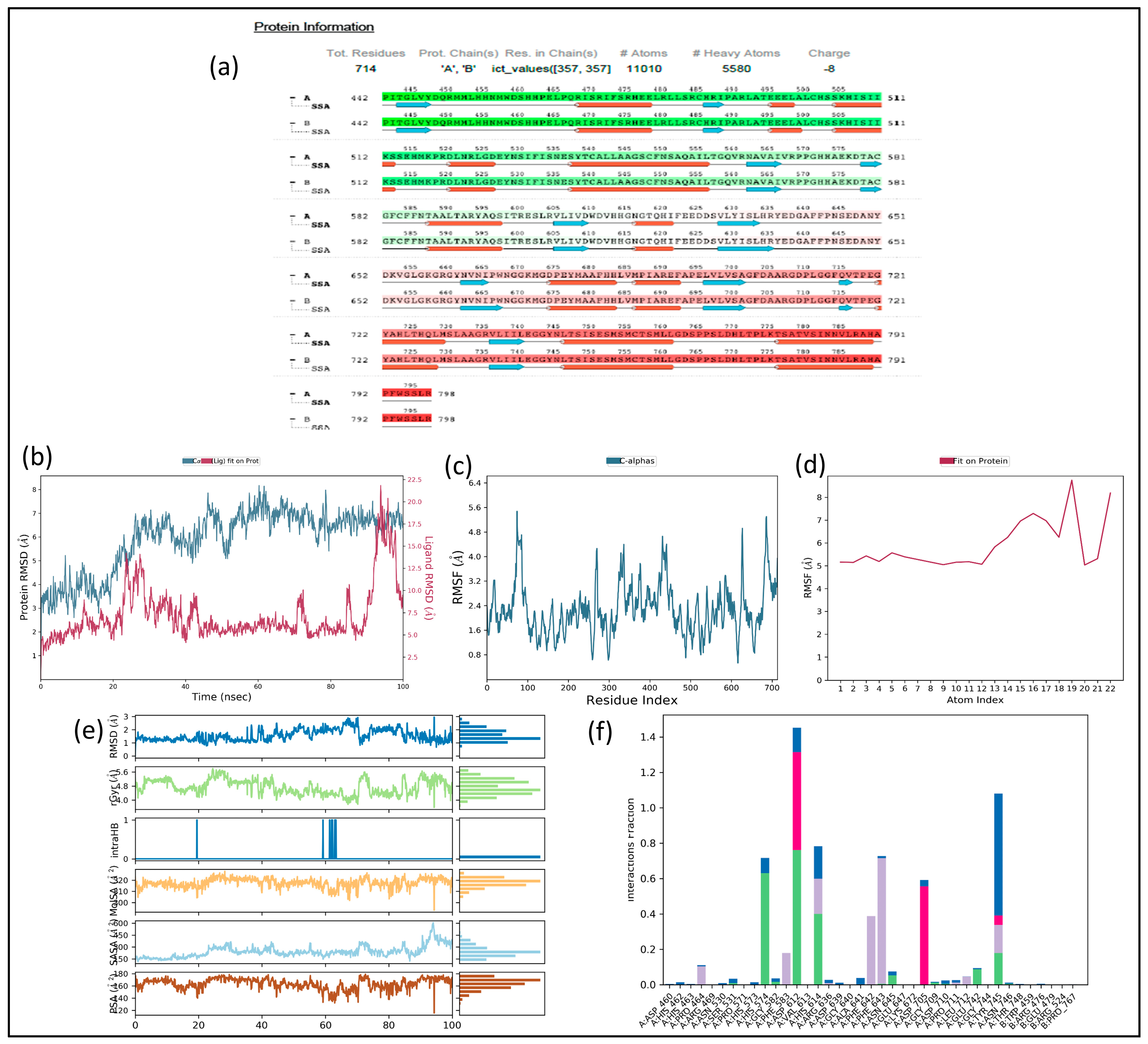 Pharmaceuticals 18 01148 g011