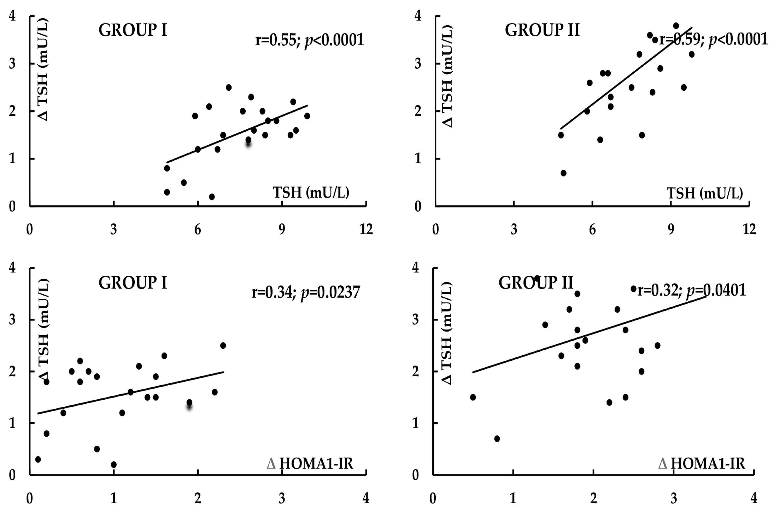 Pharmaceuticals 18 01149 g001 Pharmaceuticals 18 01149 g001
