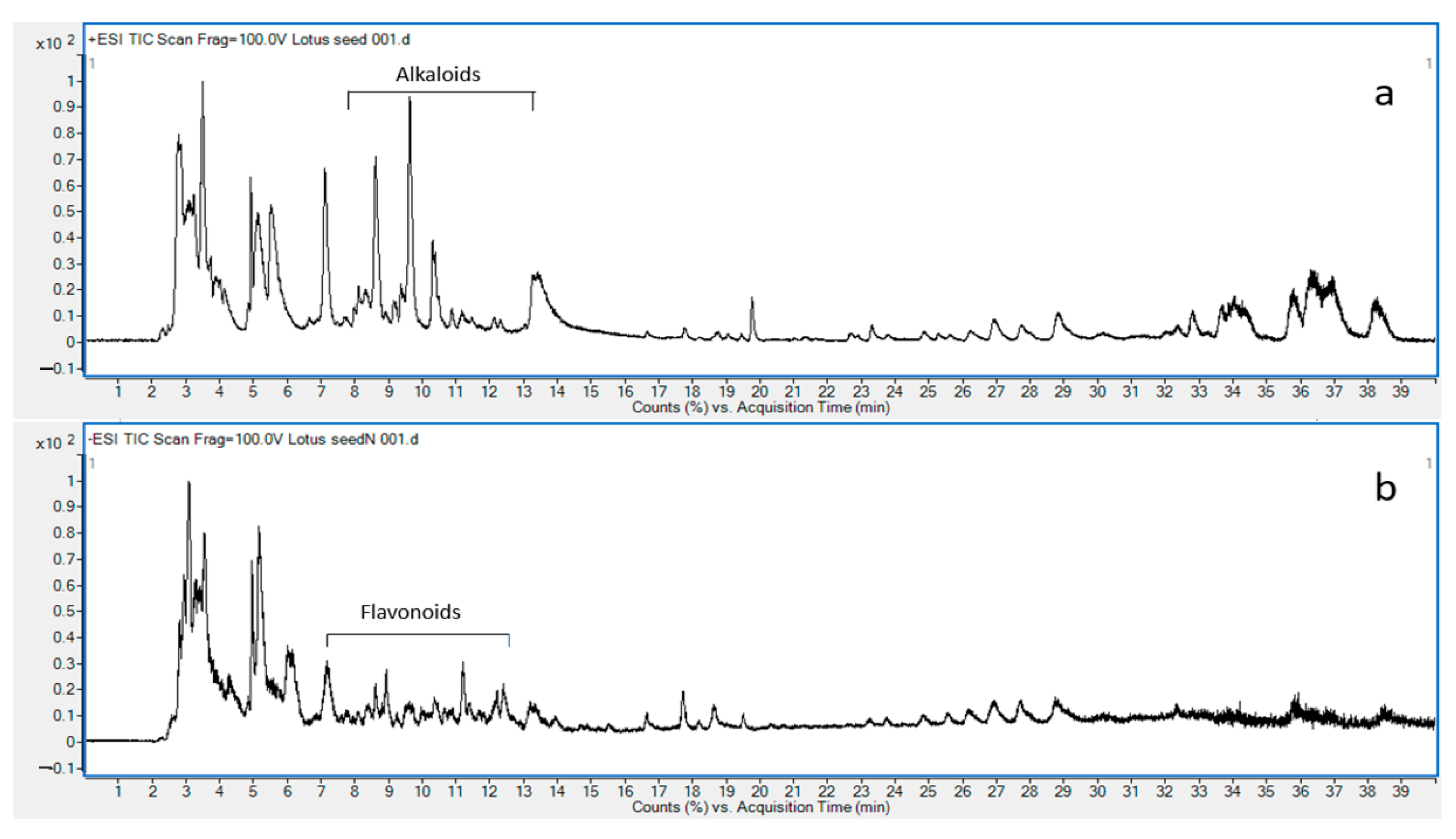 Pharmaceuticals 18 01156 g001