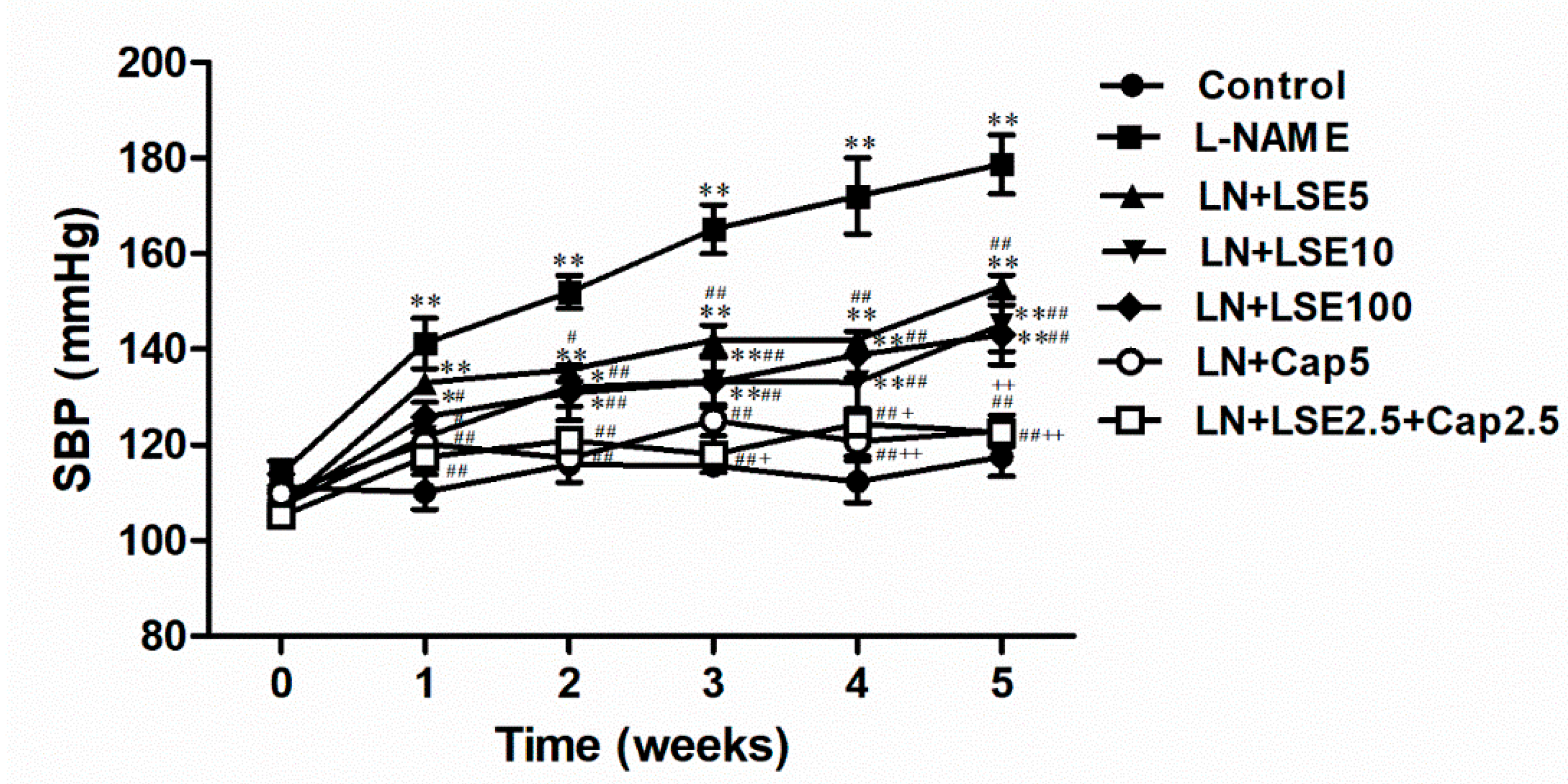 Pharmaceuticals 18 01156 g002