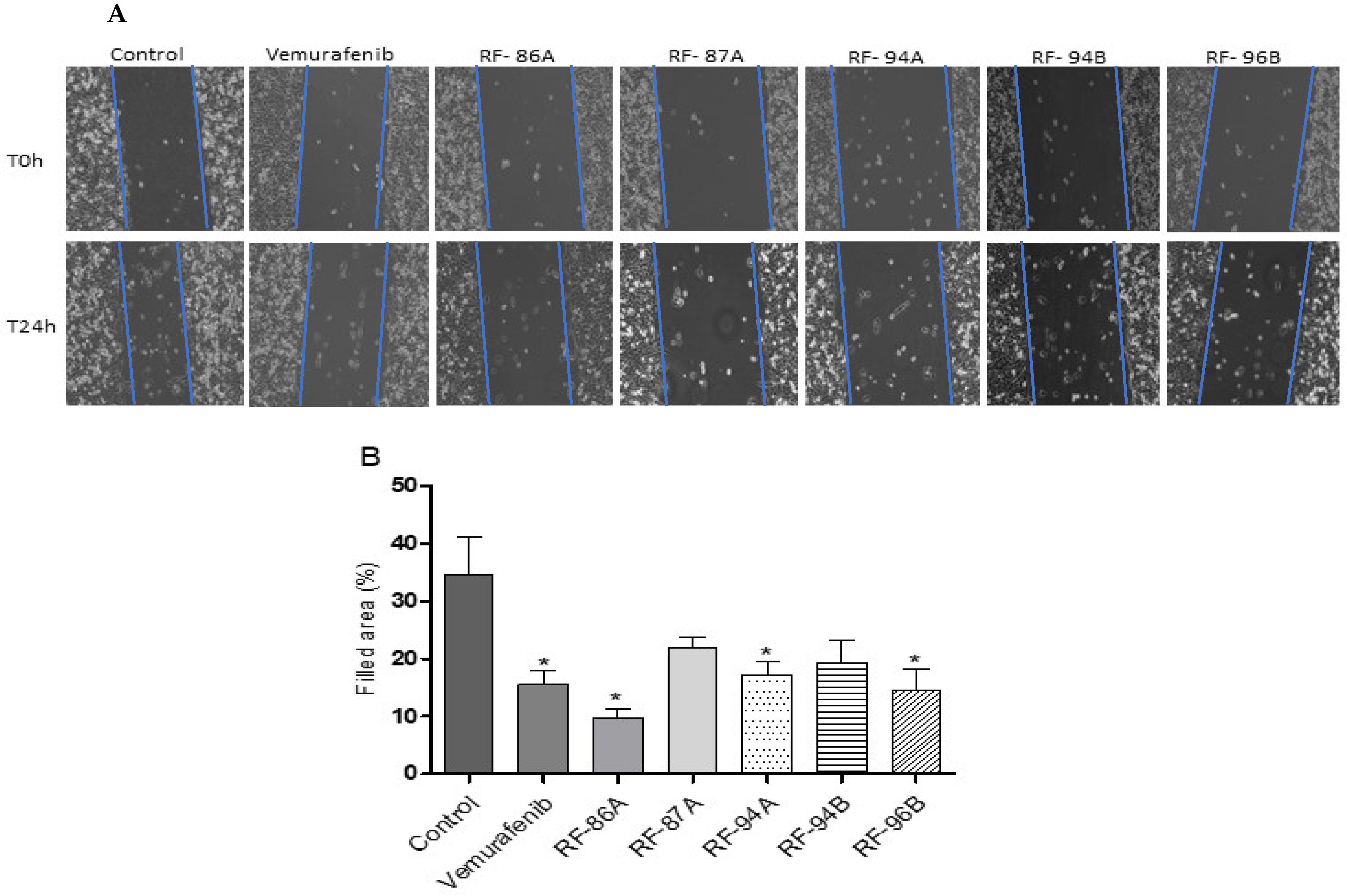 Pharmaceuticals 18 01161 g004