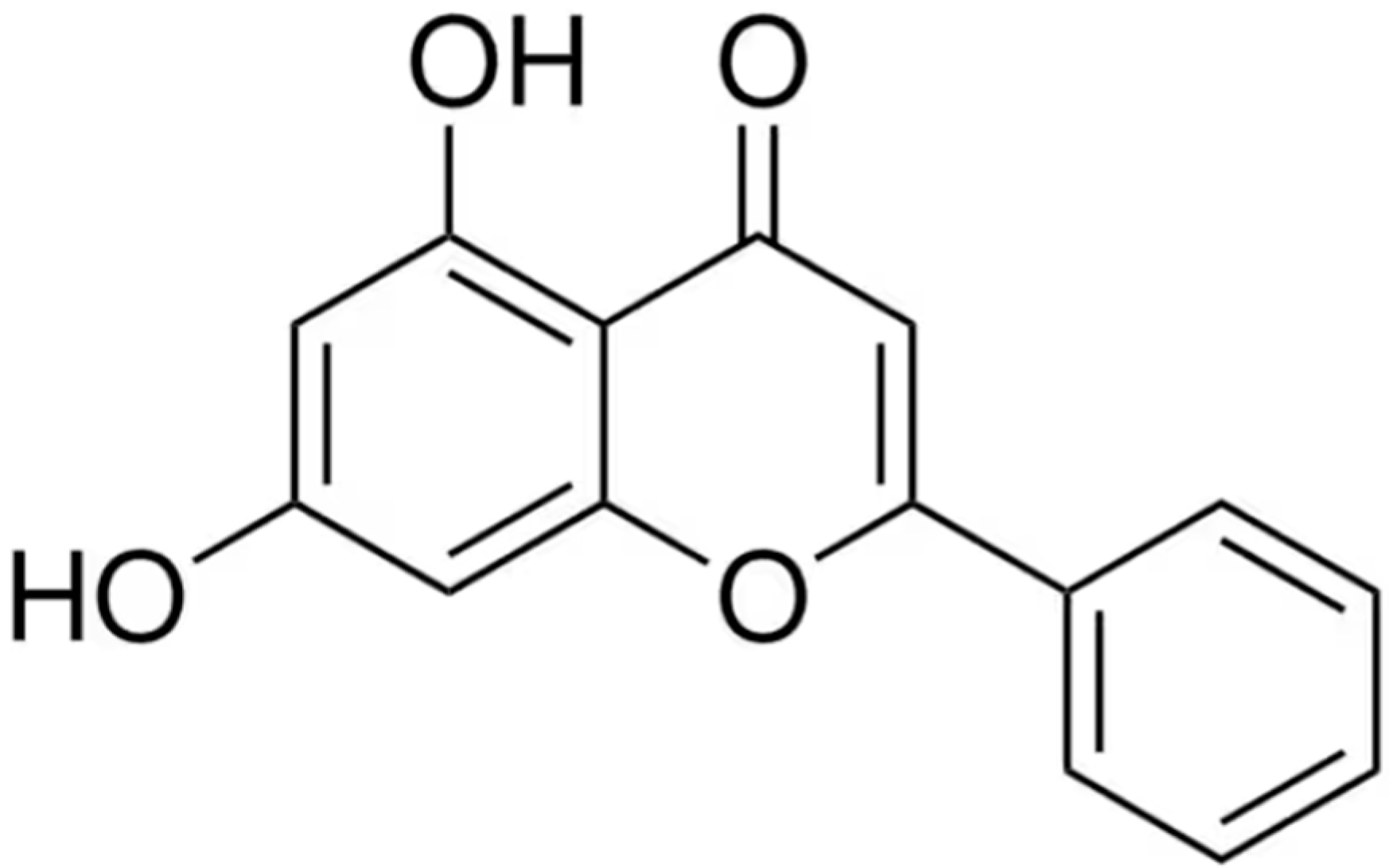 Pharmaceuticals 18 01162 g001