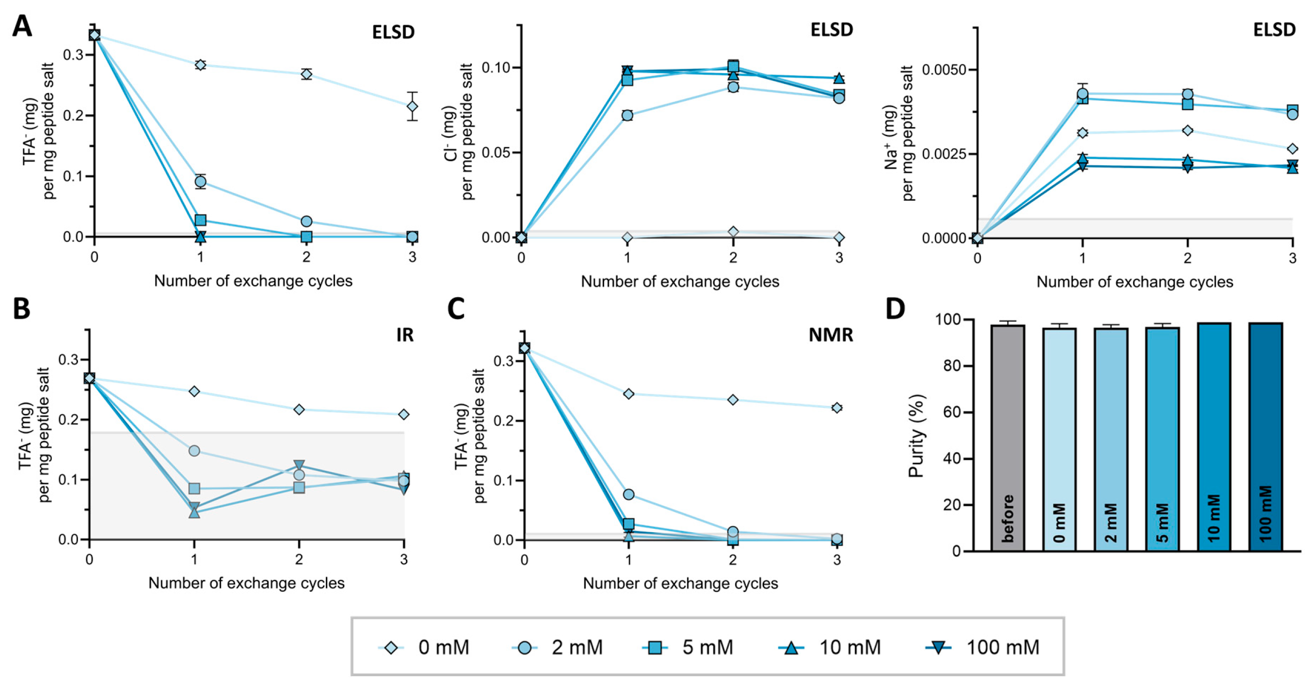 Pharmaceuticals 18 01163 g003 Pharmaceuticals 18 01163 g003