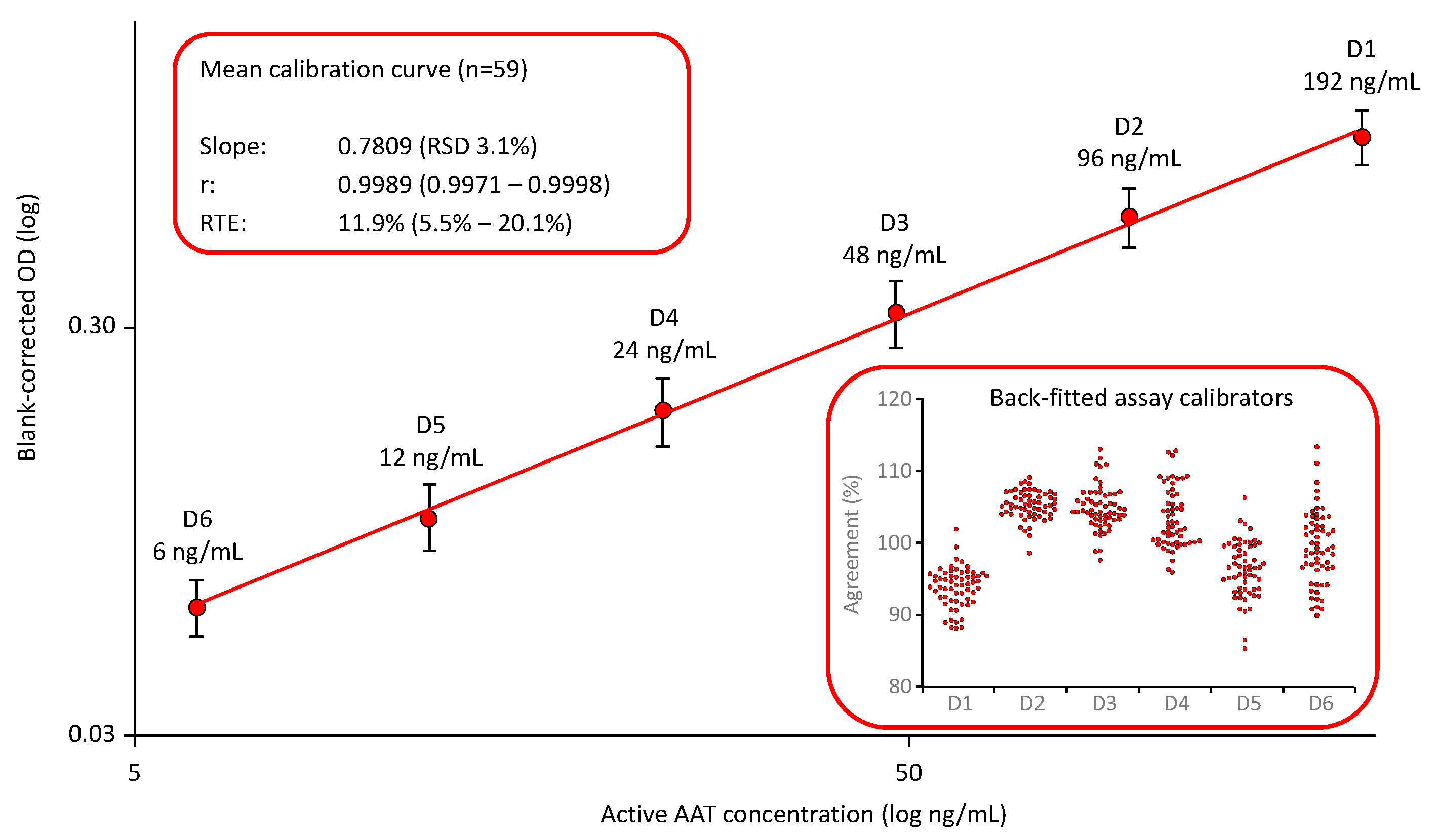 Pharmaceuticals 18 01165 g001