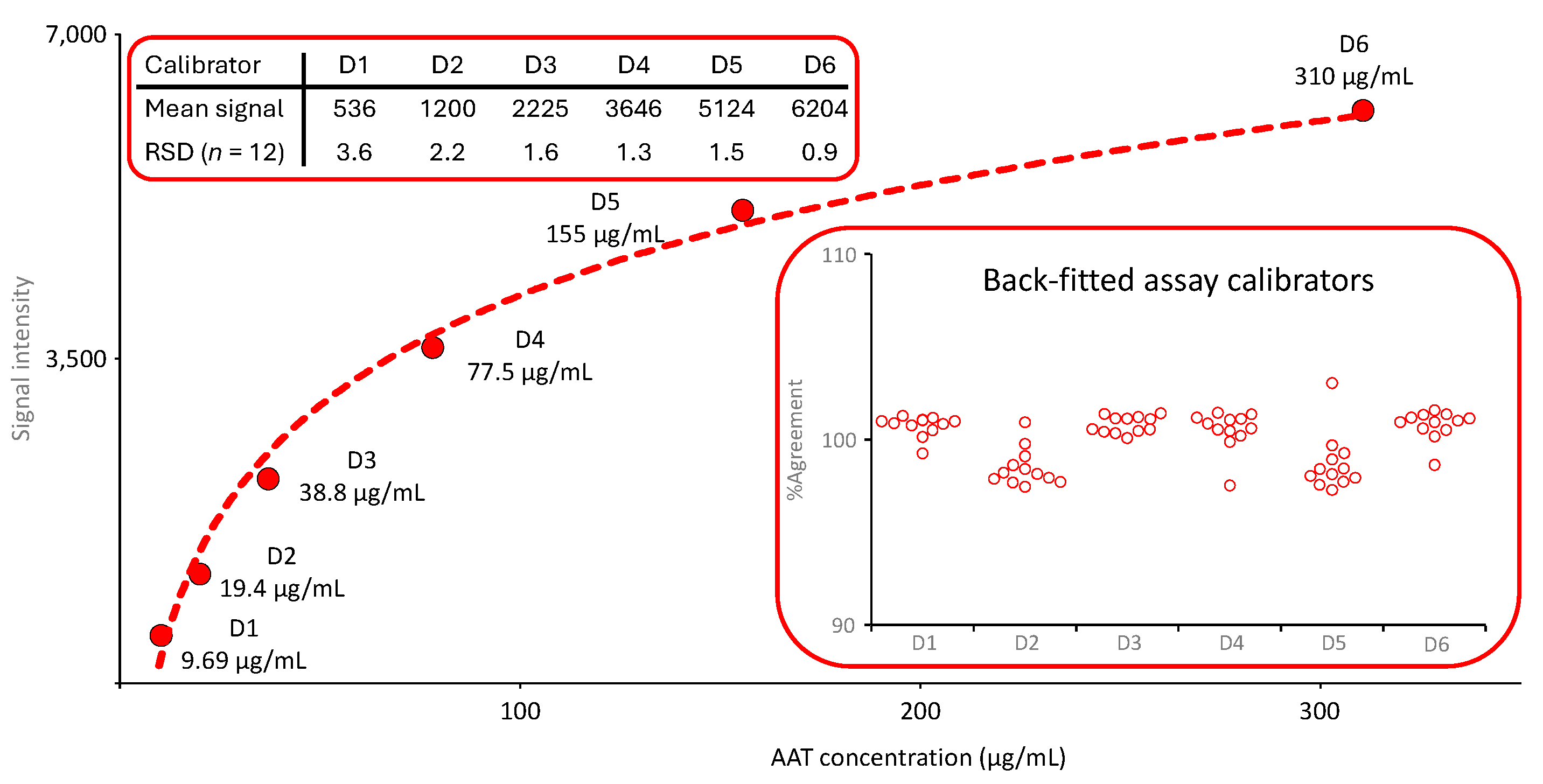 Pharmaceuticals 18 01165 g002