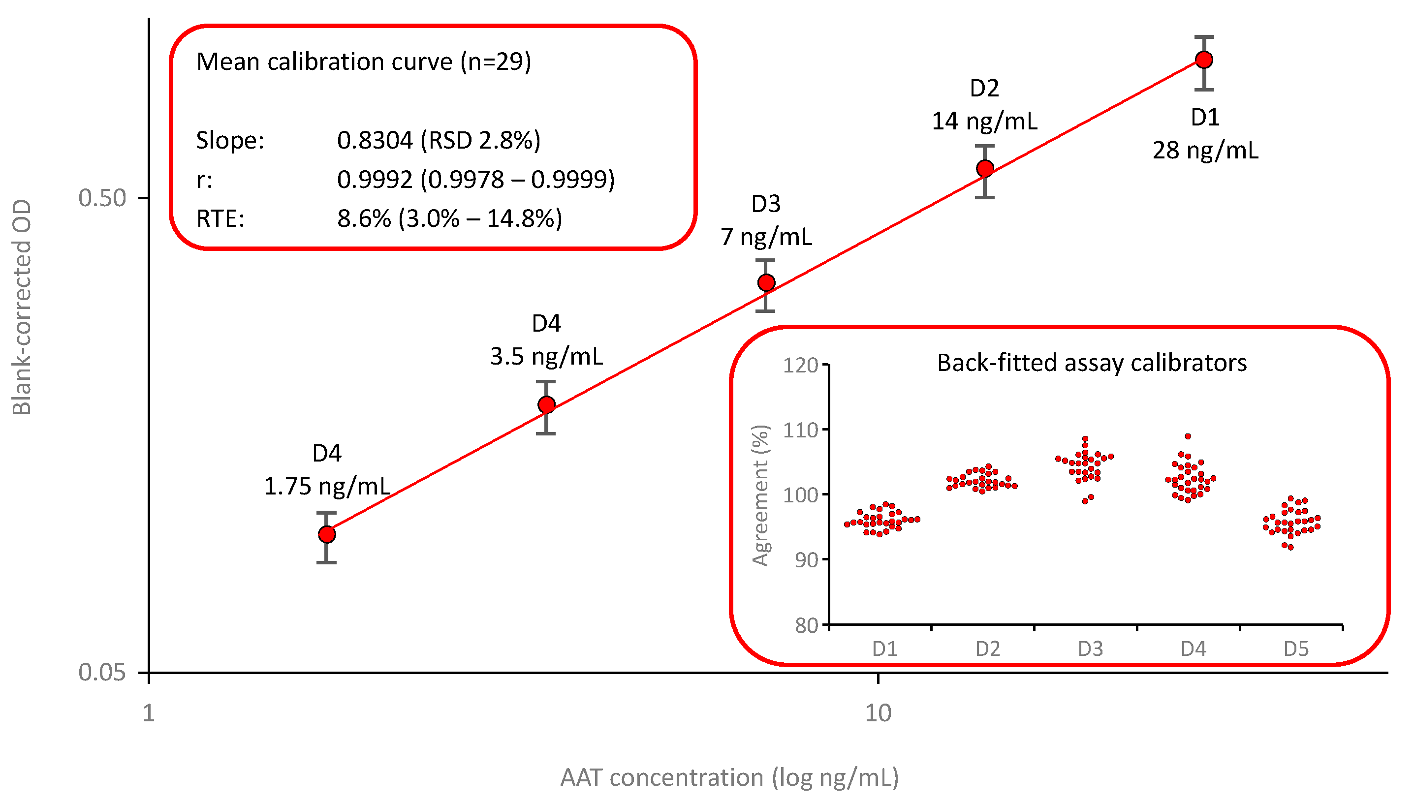 Pharmaceuticals 18 01165 g003