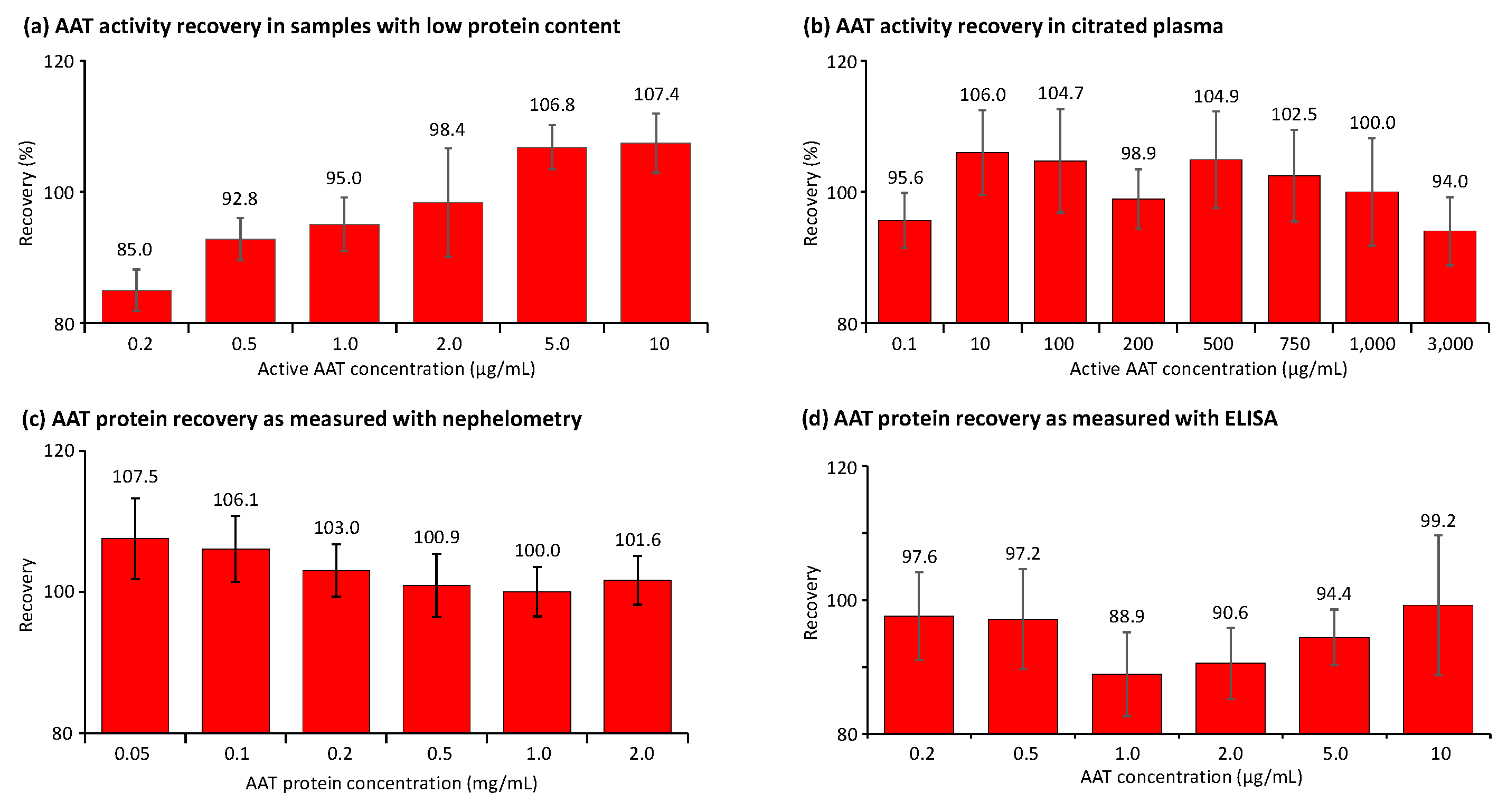 Pharmaceuticals 18 01165 g004
