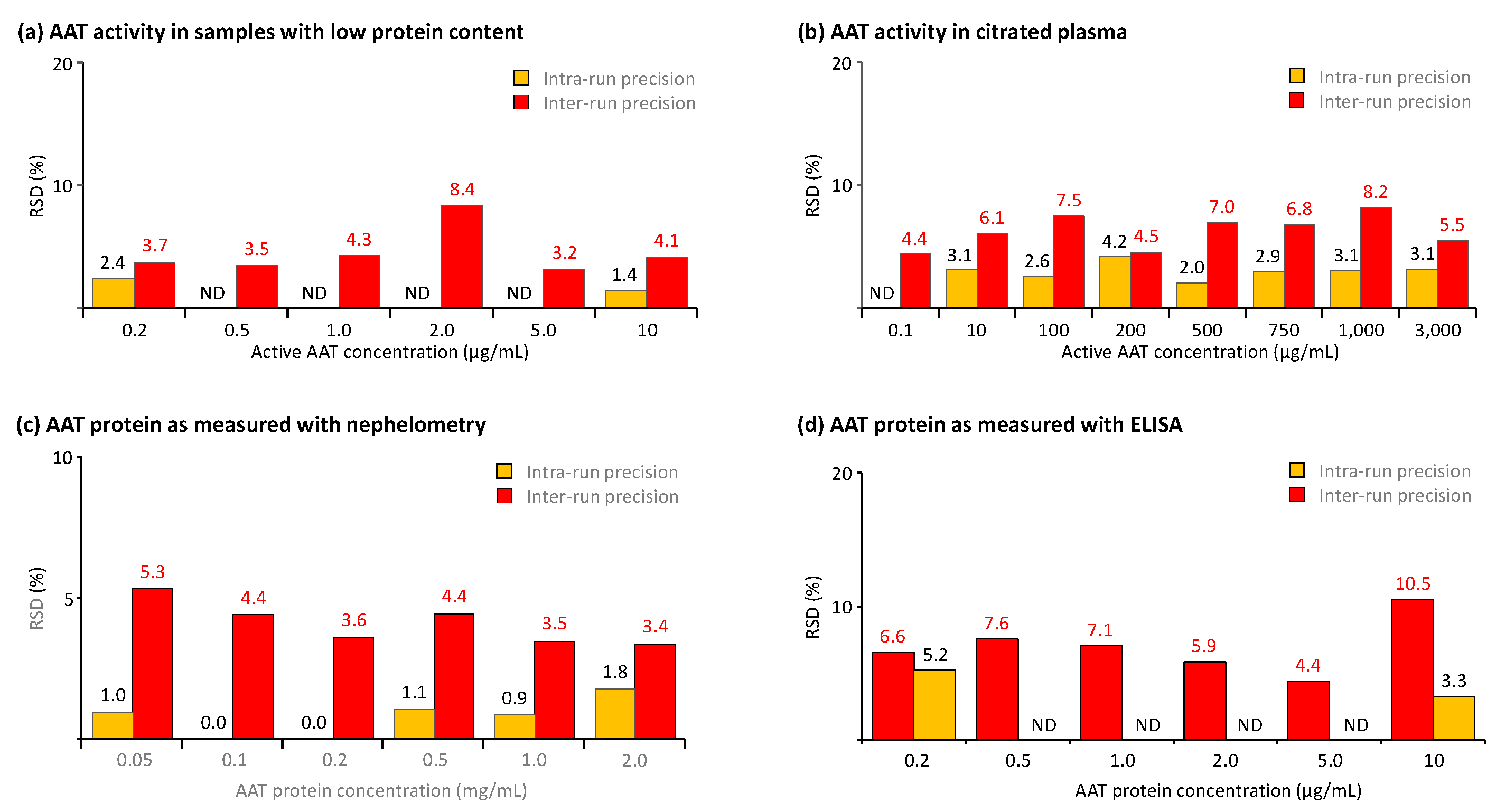 Pharmaceuticals 18 01165 g005