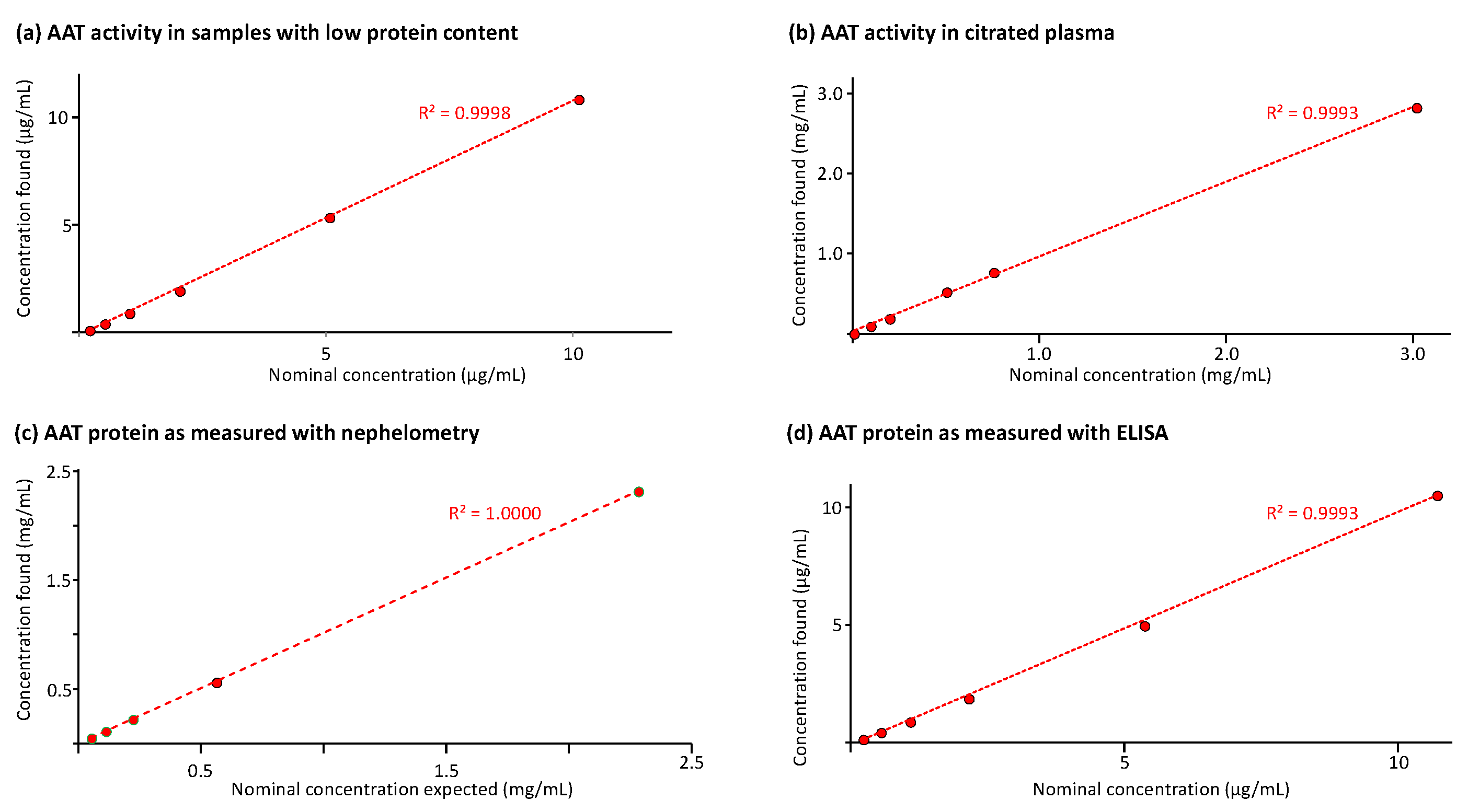 Pharmaceuticals 18 01165 g006
