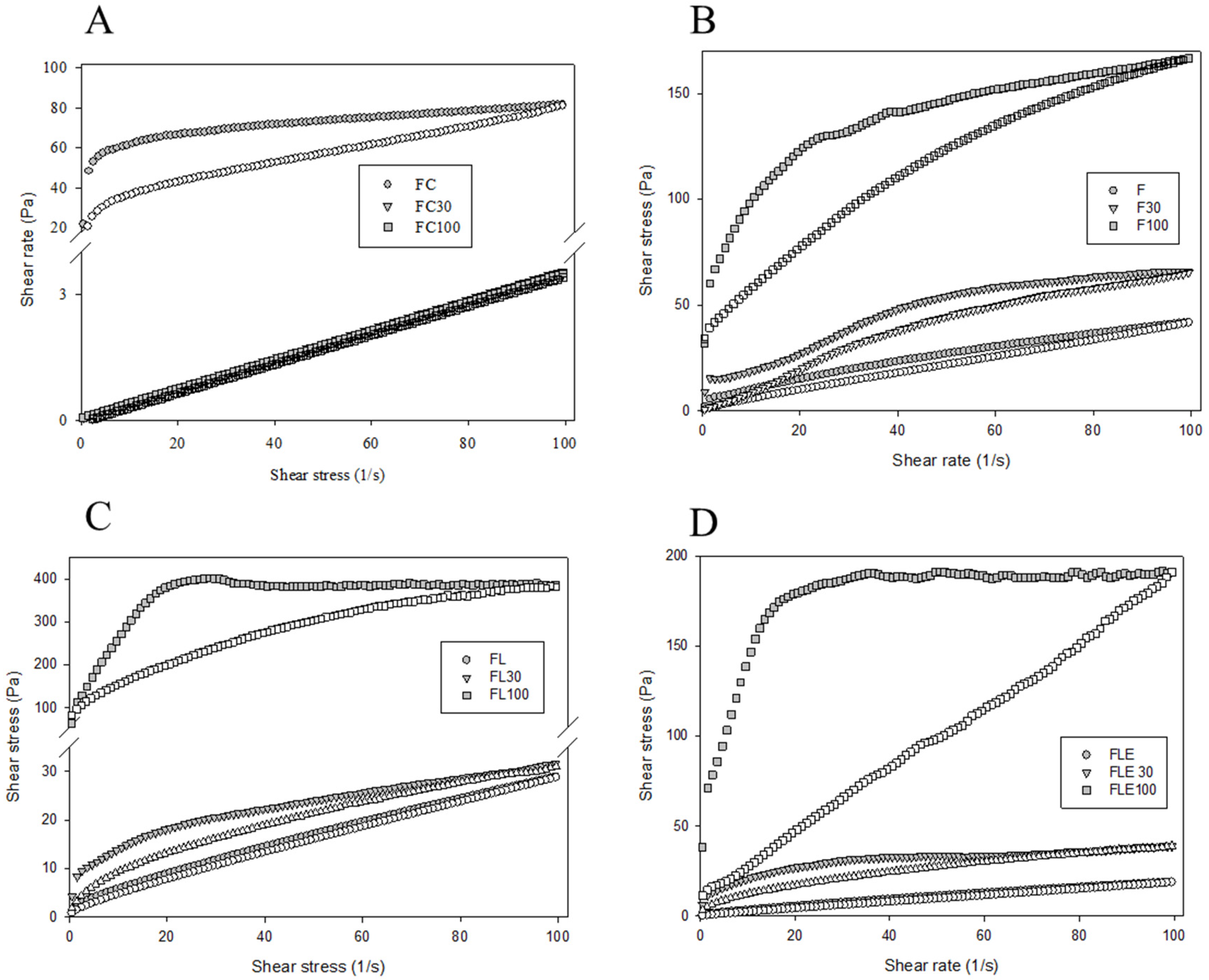 Pharmaceuticals 18 01166 g003 Pharmaceuticals 18 01166 g003