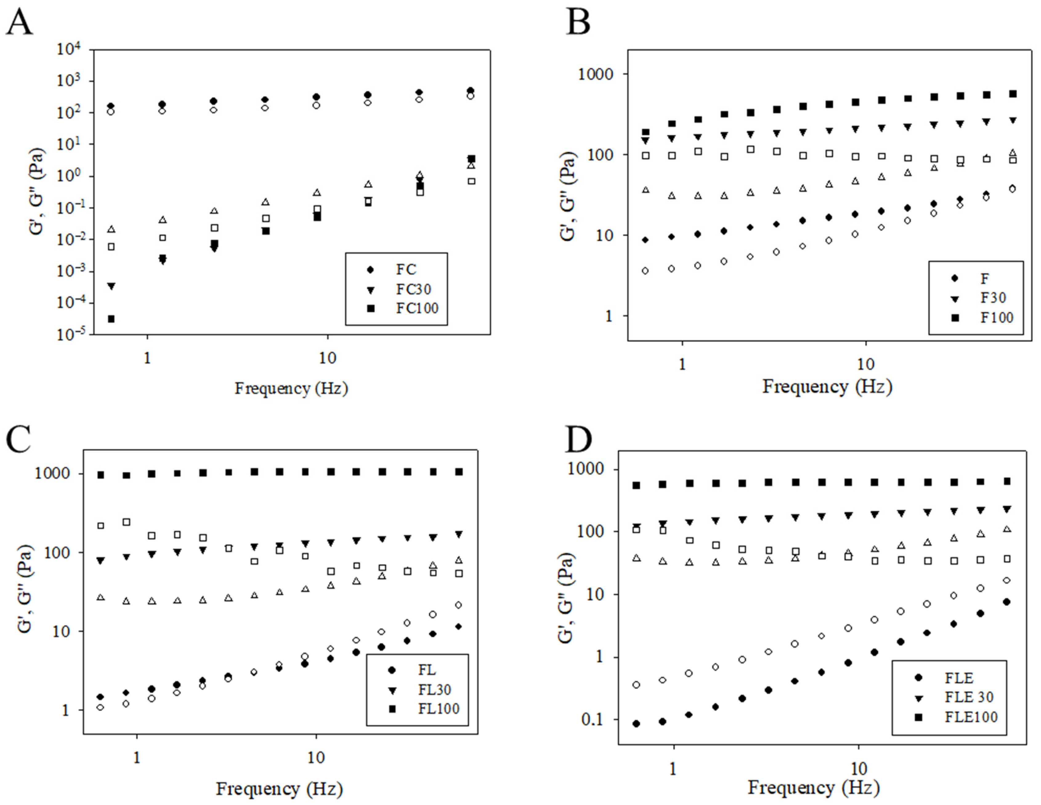 Pharmaceuticals 18 01166 g004 Pharmaceuticals 18 01166 g004