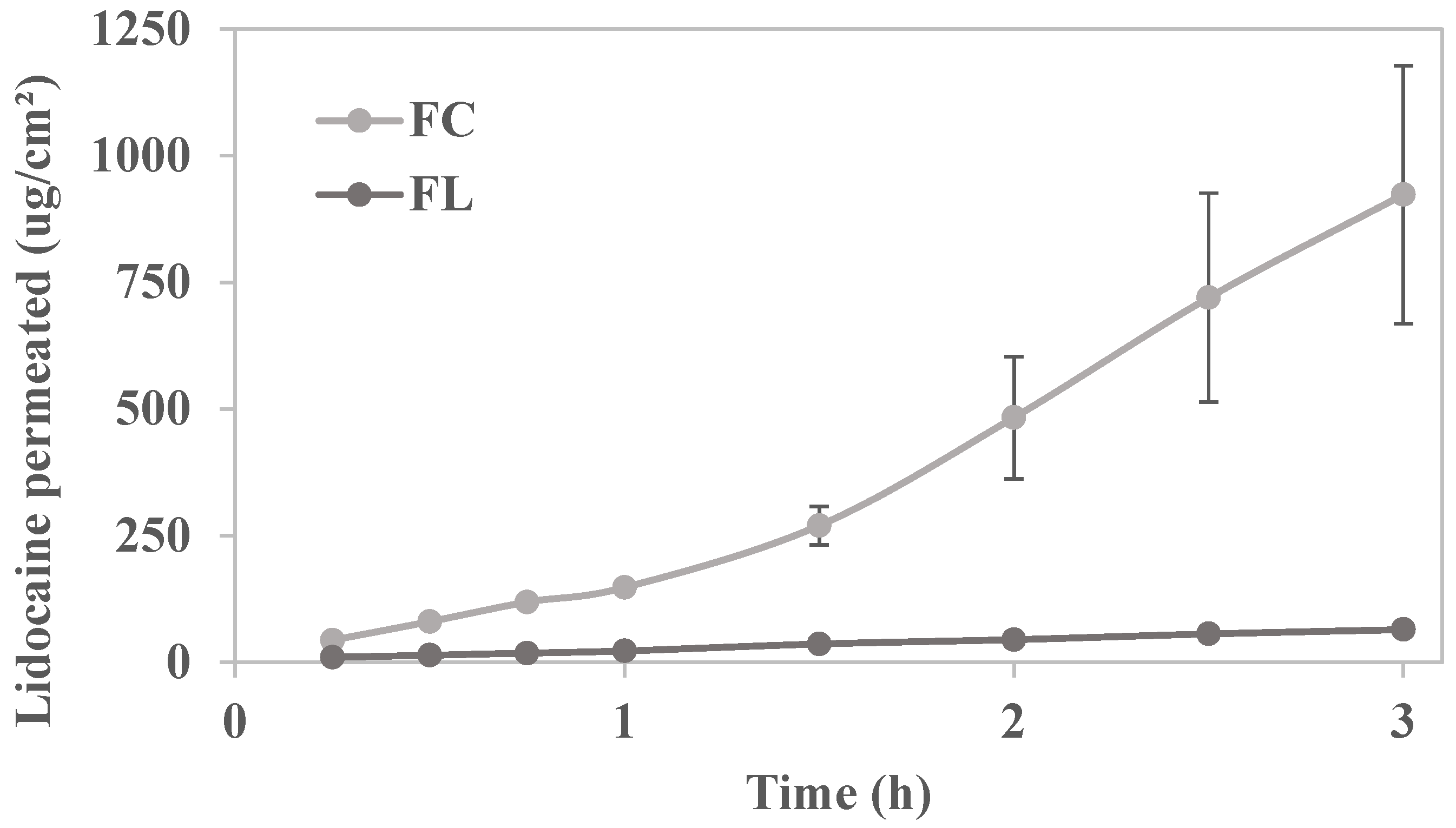 Pharmaceuticals 18 01166 g006 Pharmaceuticals 18 01166 g006
