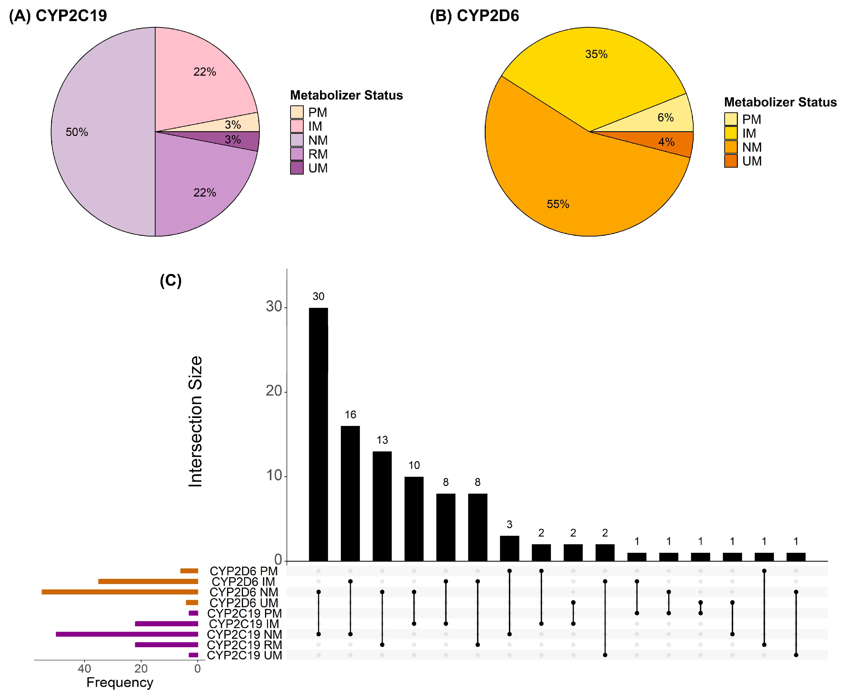 Pharmaceuticals 18 01170 g001 Pharmaceuticals 18 01170 g001