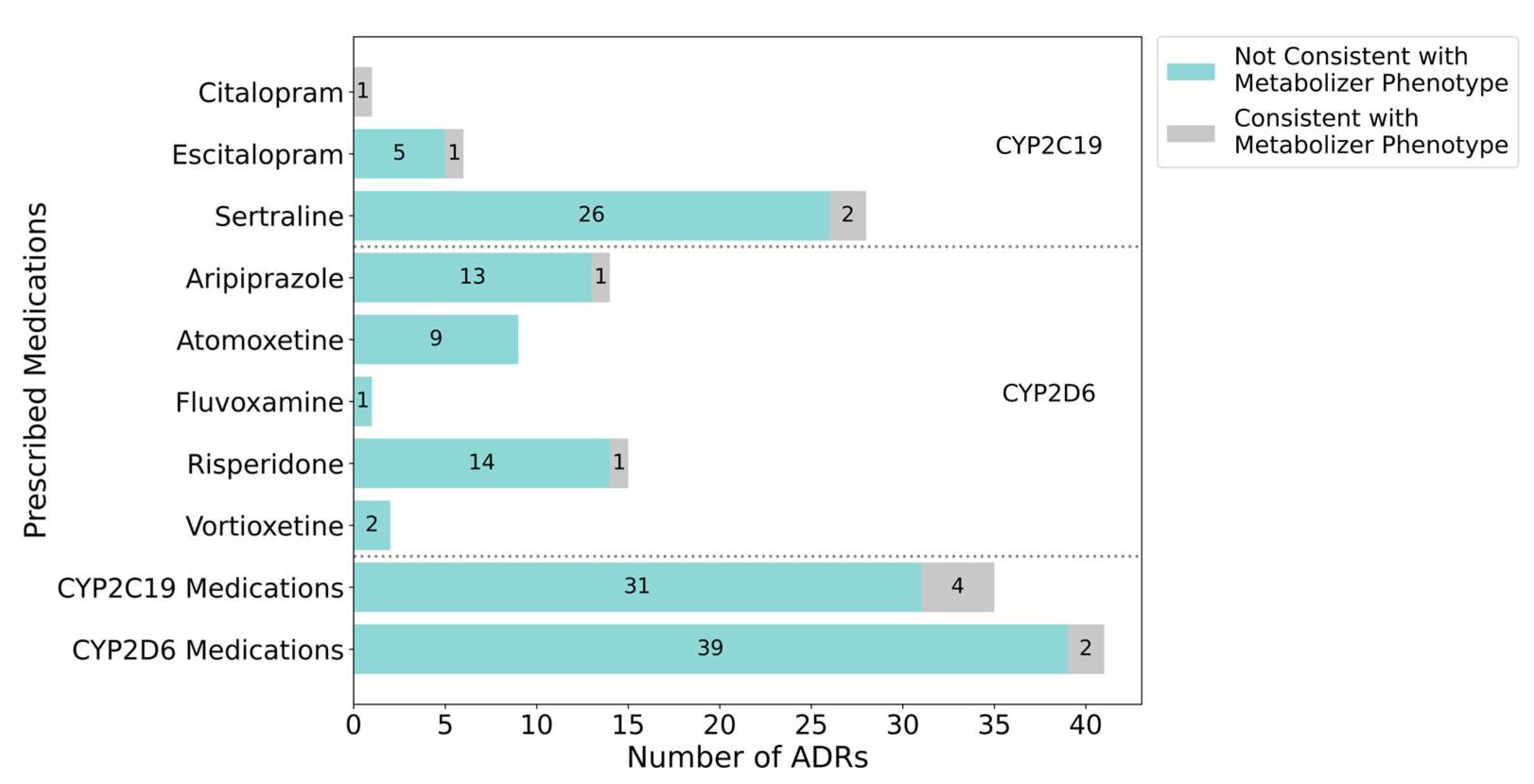 Pharmaceuticals 18 01170 g004 Pharmaceuticals 18 01170 g004