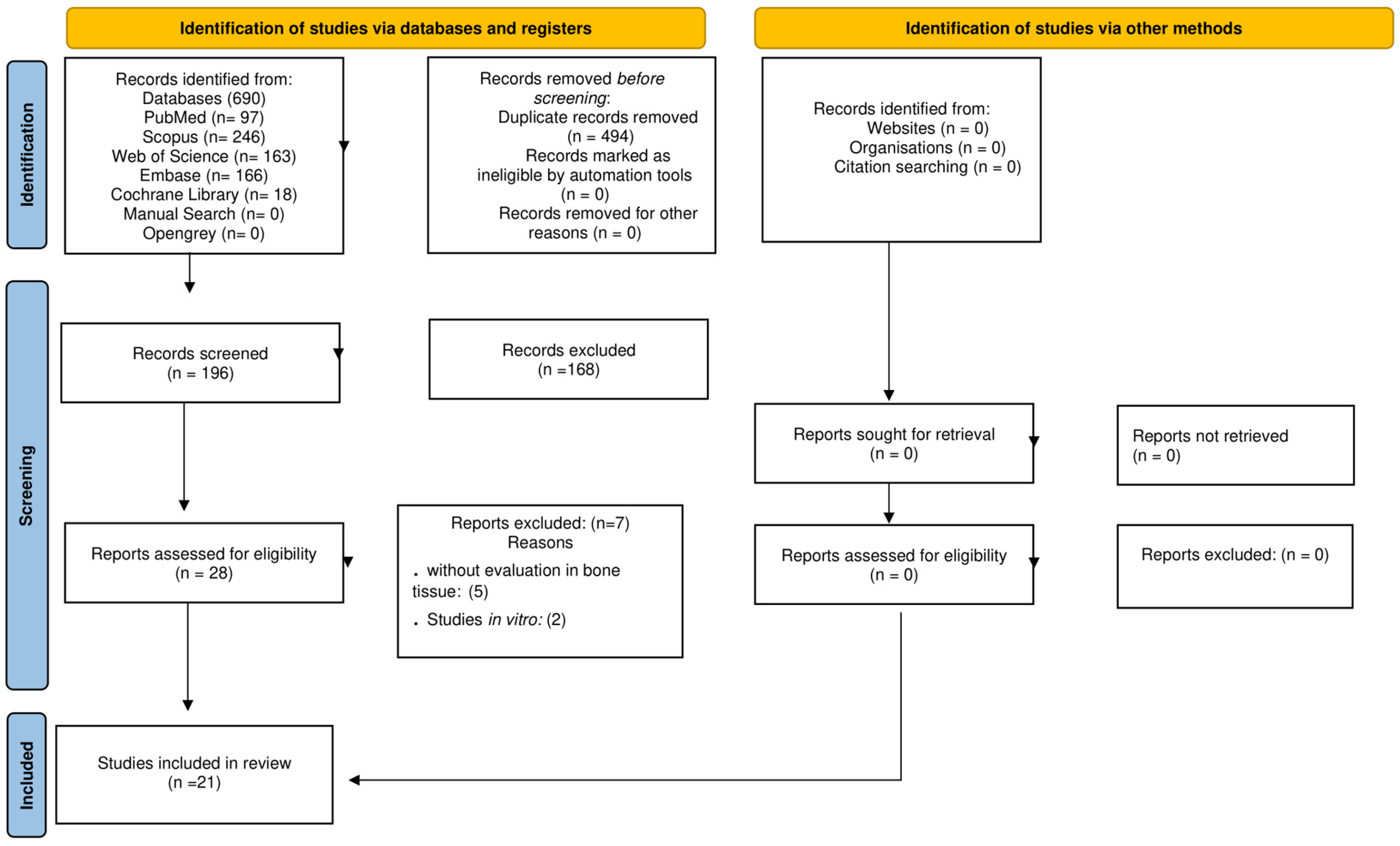Pharmaceuticals 18 01172 g001