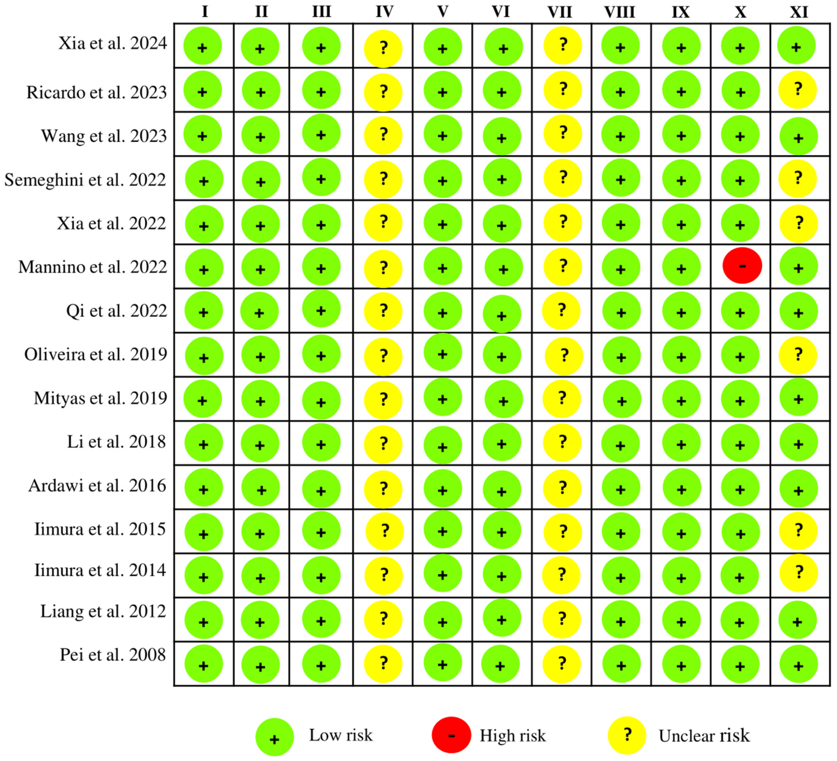 Pharmaceuticals 18 01172 g003