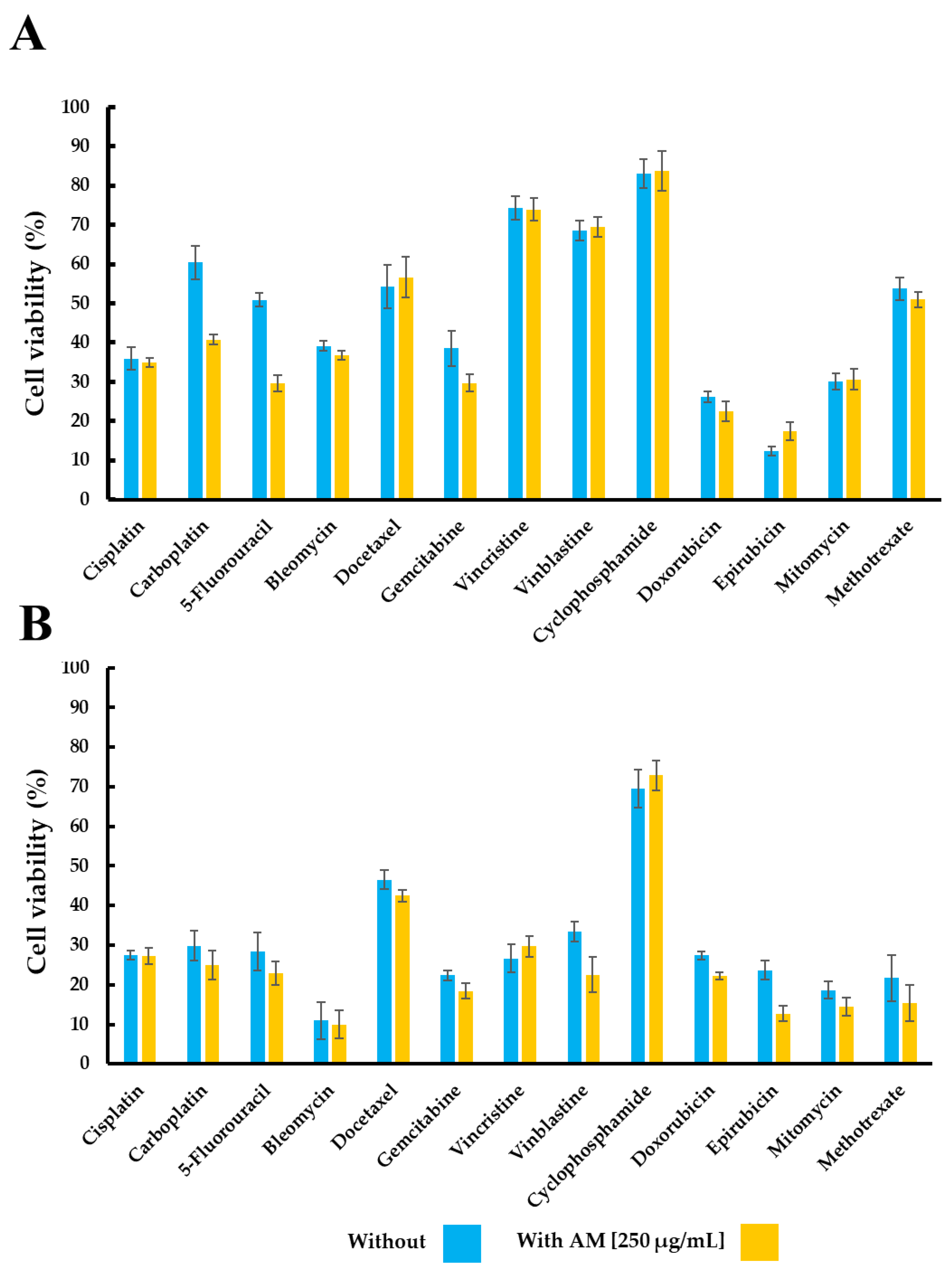 Pharmaceuticals 18 01177 g001