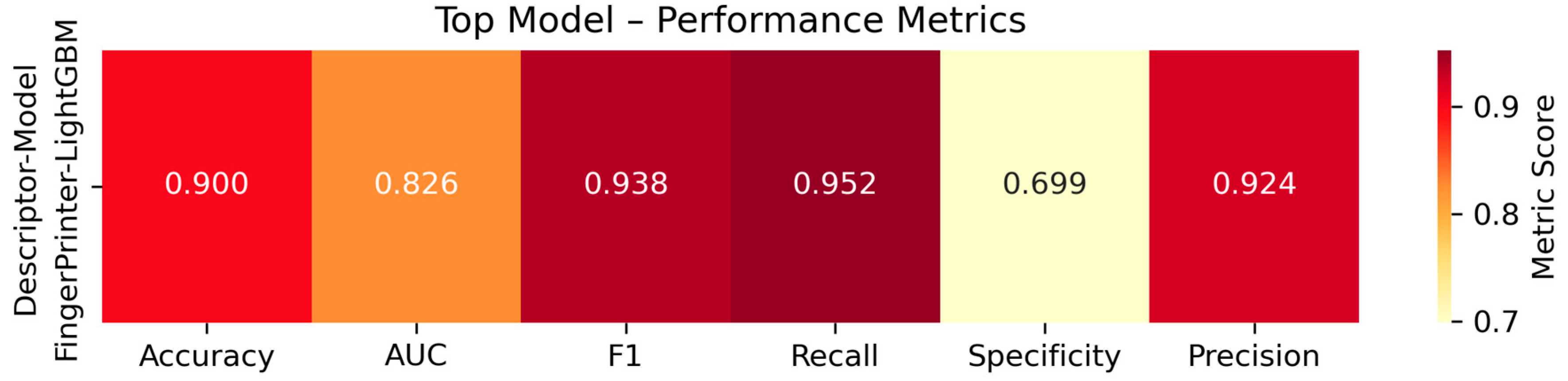 Pharmaceuticals 18 01178 g004
