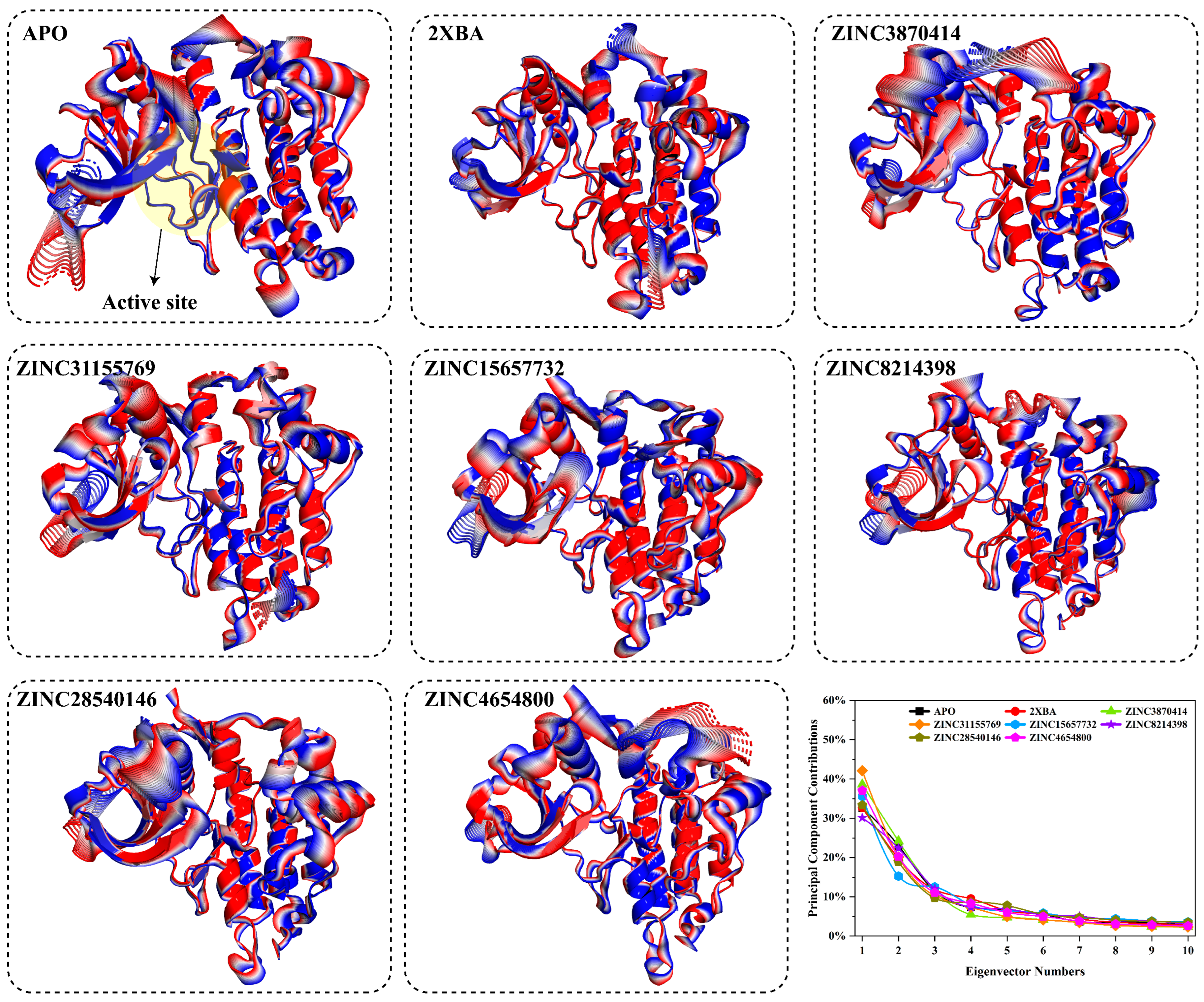 Pharmaceuticals 18 01178 g006