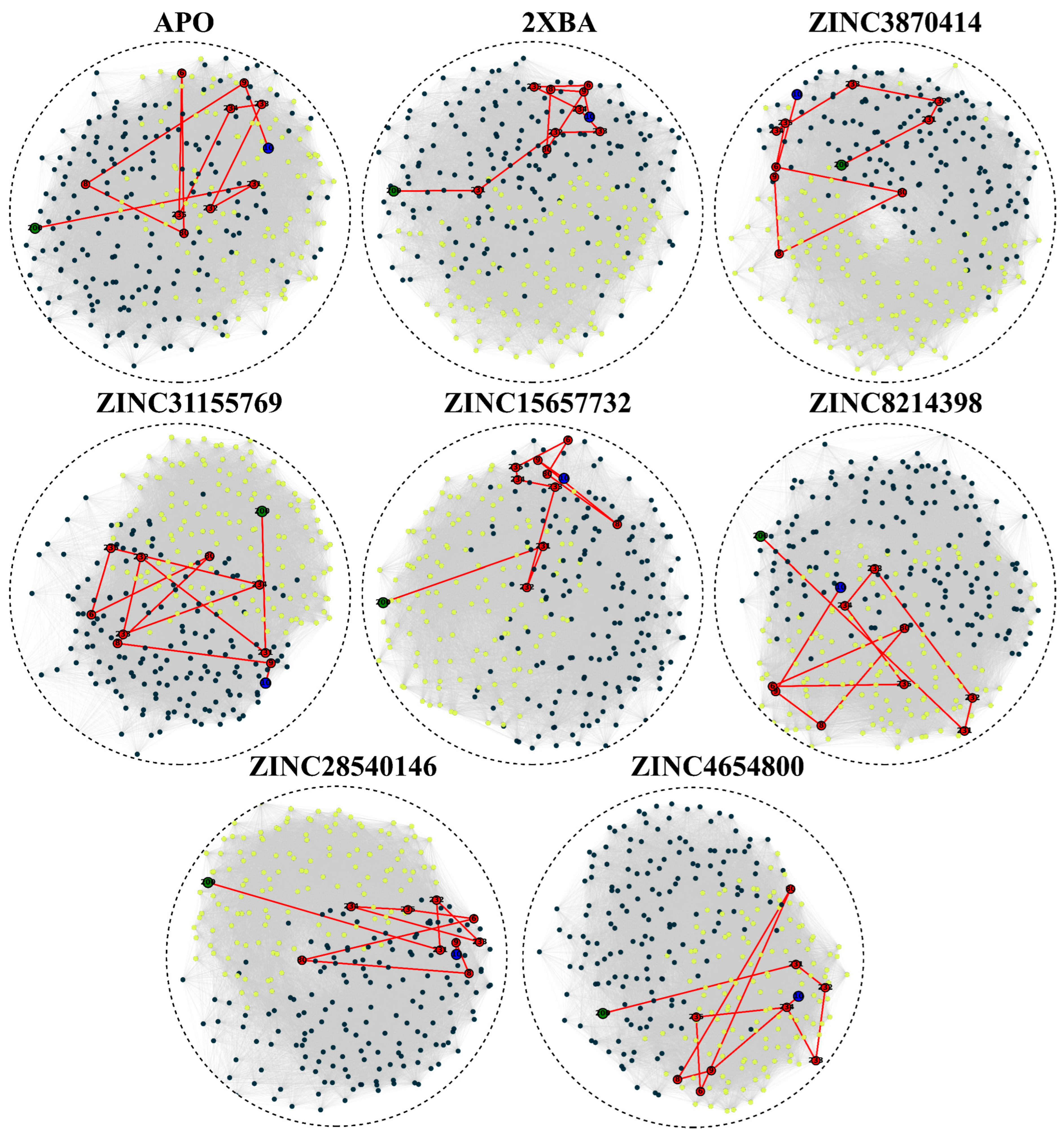 Pharmaceuticals 18 01178 g008