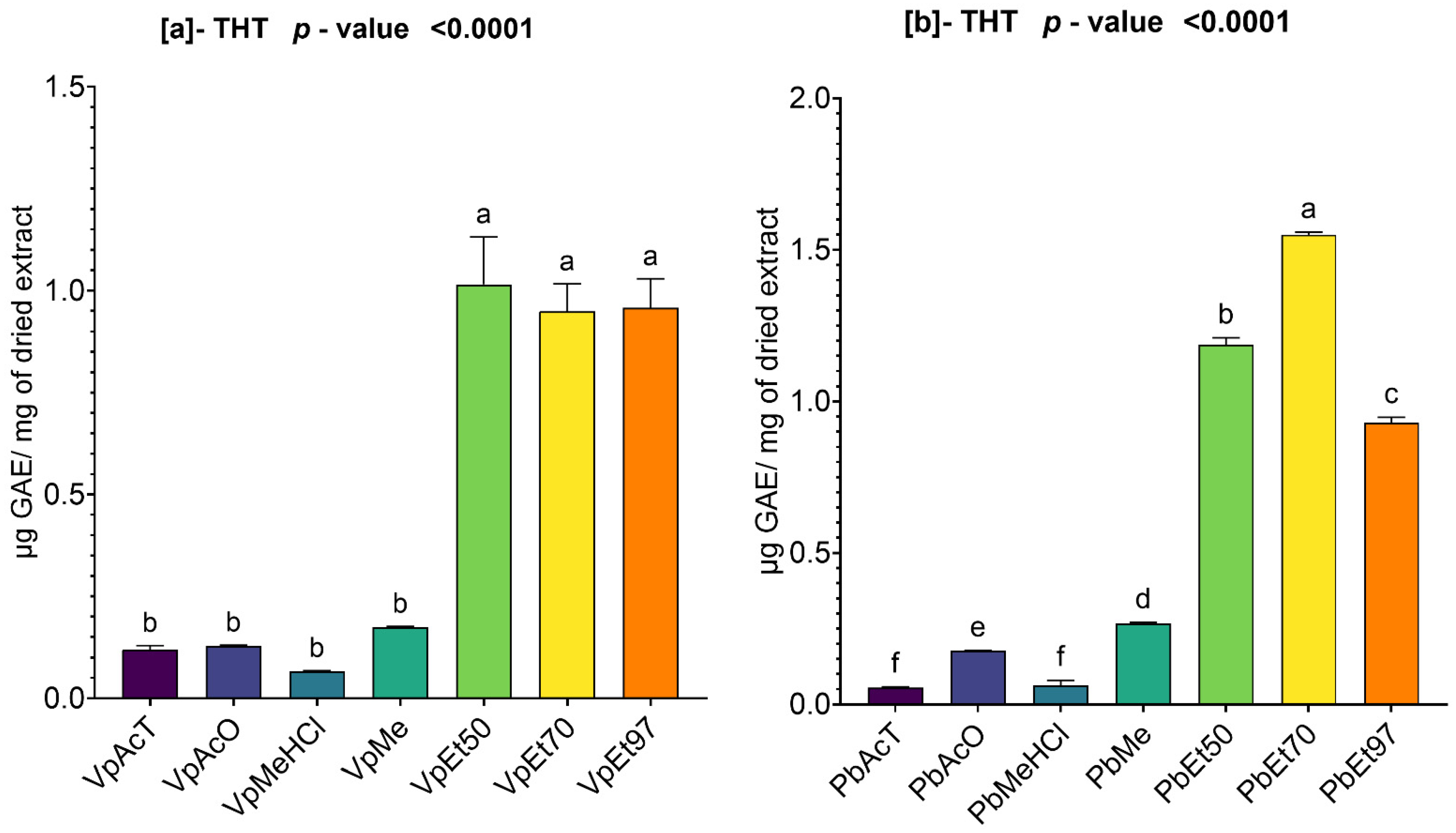 Pharmaceuticals 18 01184 g004