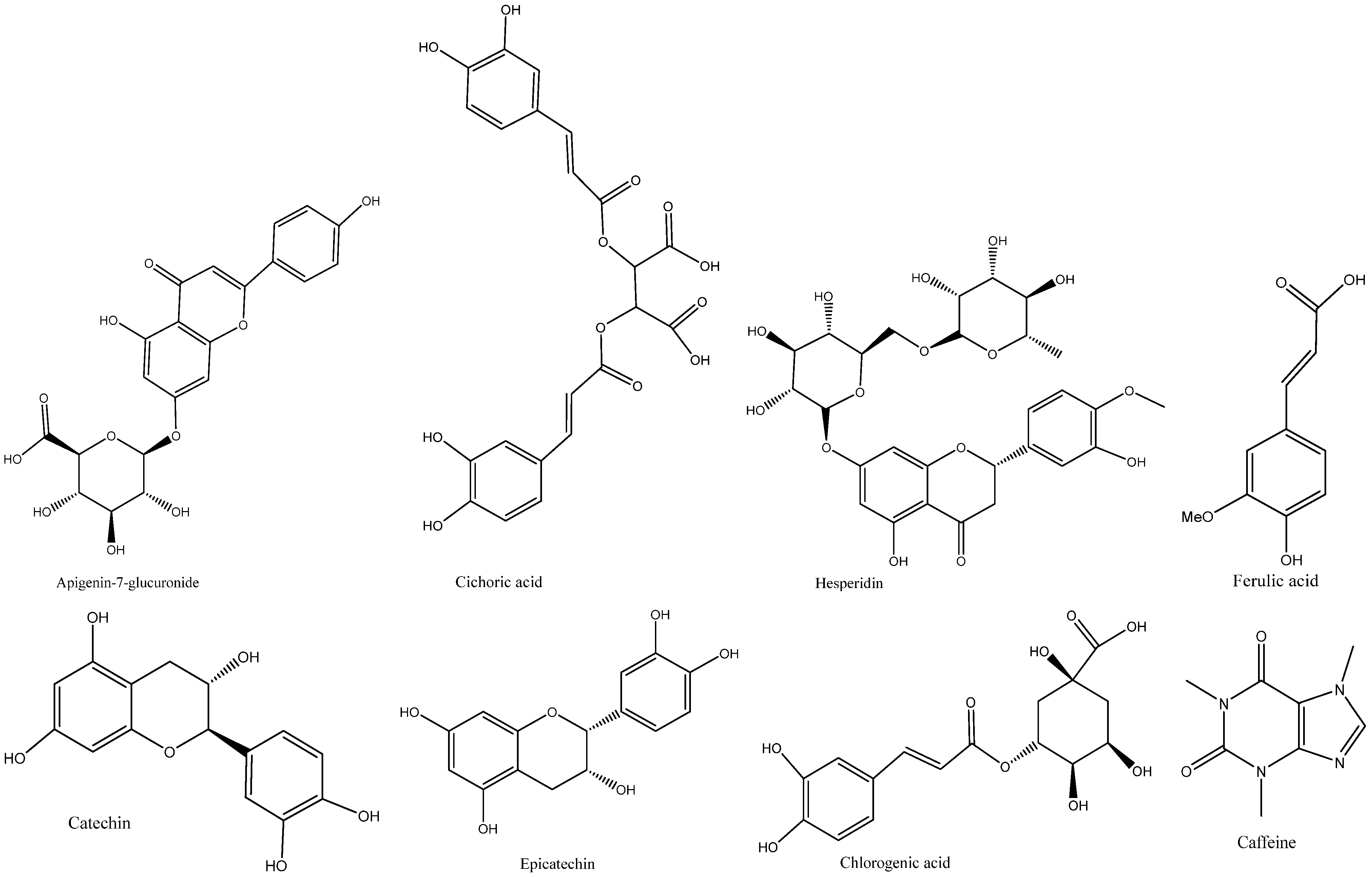 Pharmaceuticals 18 01184 g007