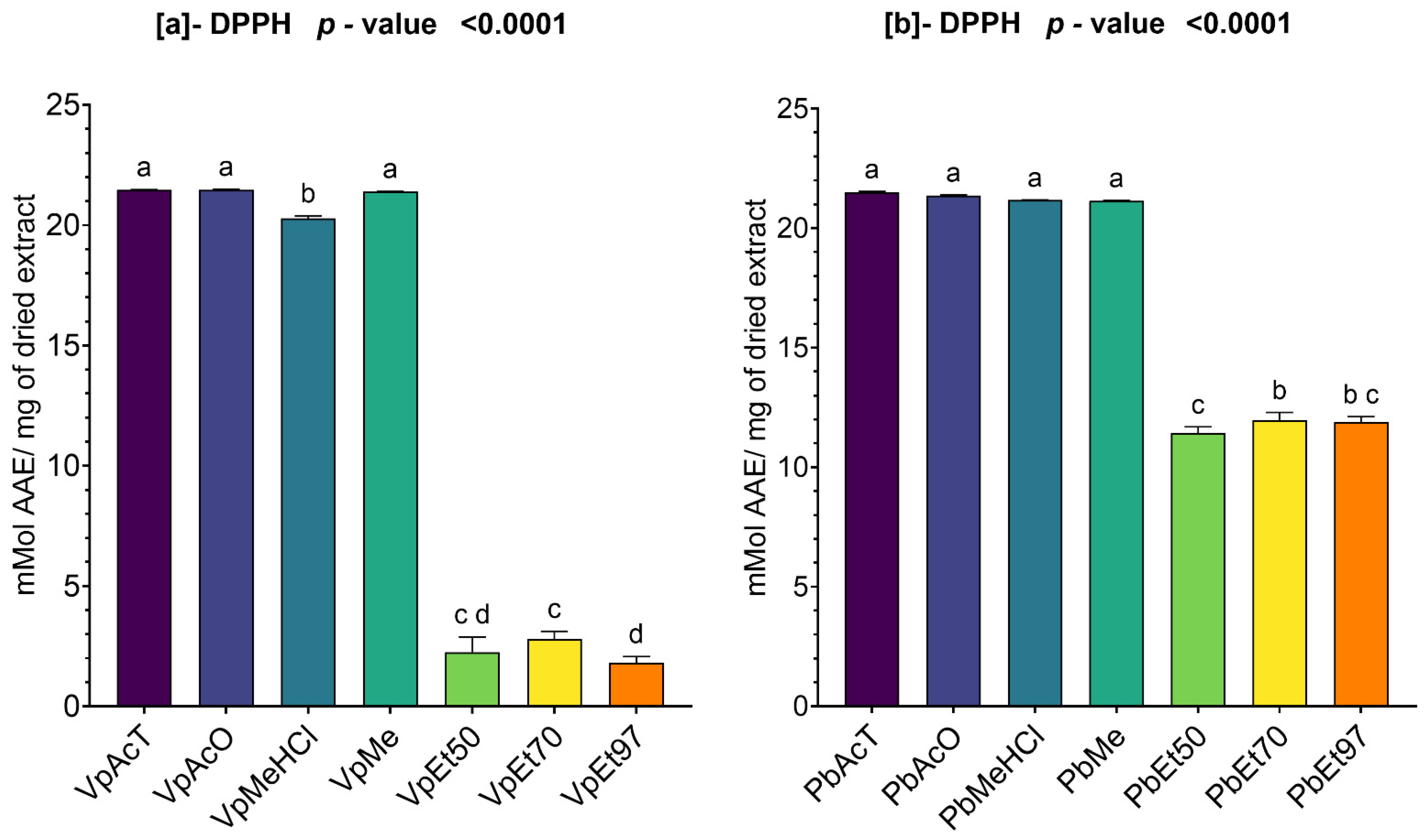 Pharmaceuticals 18 01184 g009
