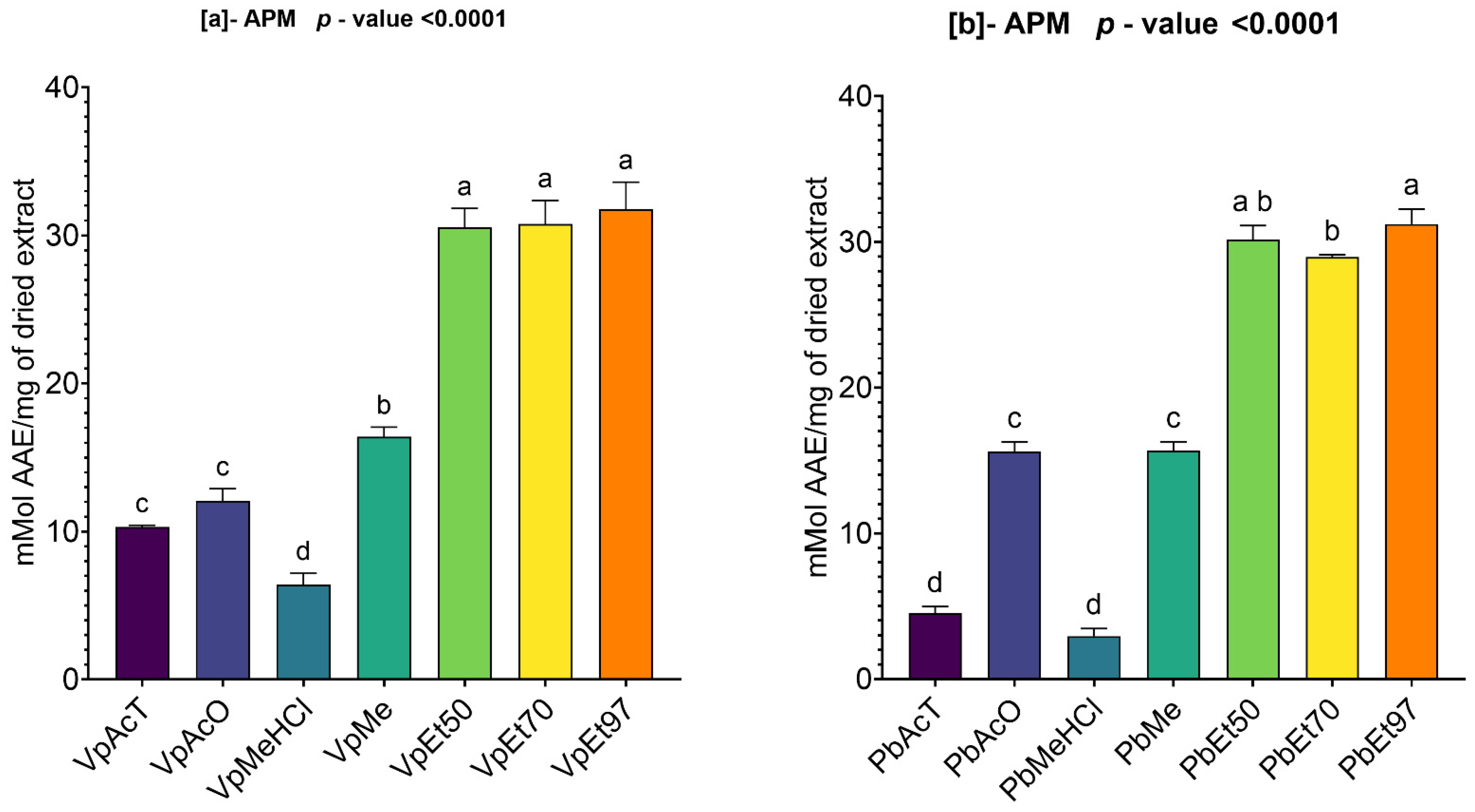 Pharmaceuticals 18 01184 g011