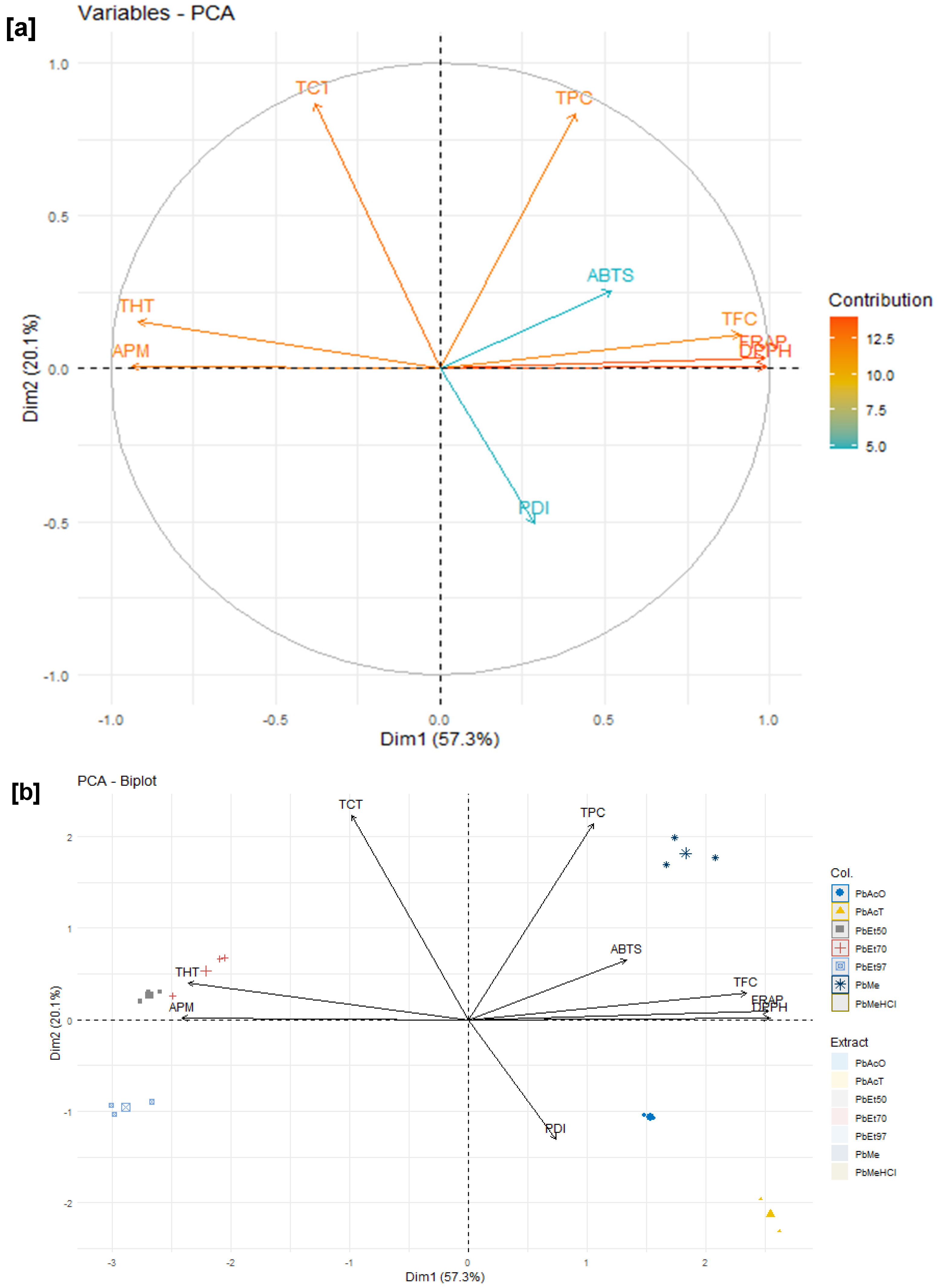 Pharmaceuticals 18 01184 g015