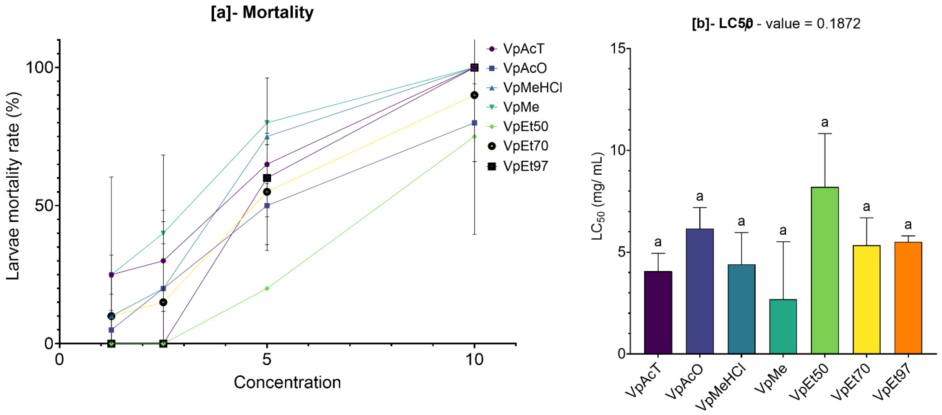 Pharmaceuticals 18 01184 g016