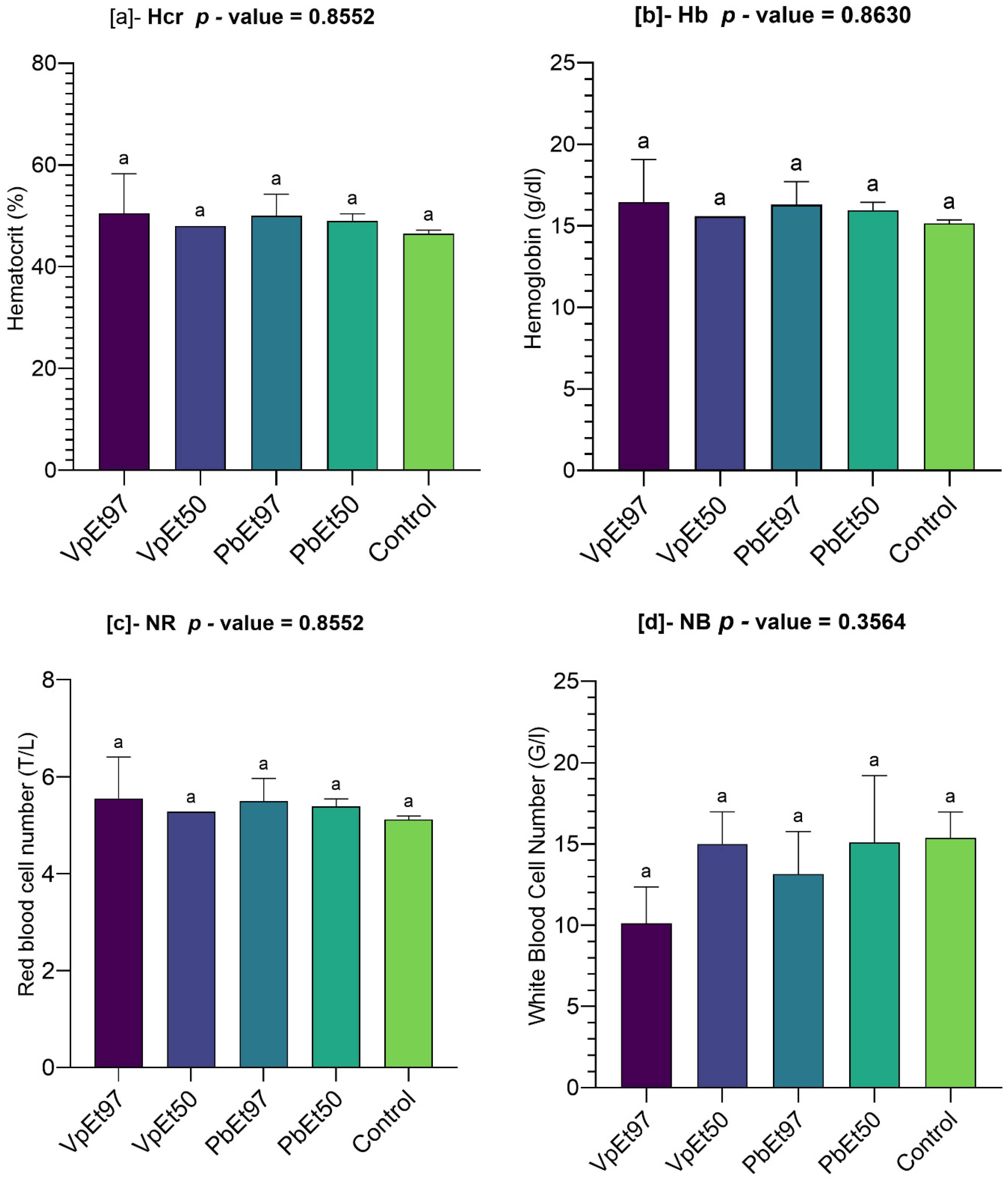 Pharmaceuticals 18 01184 g019