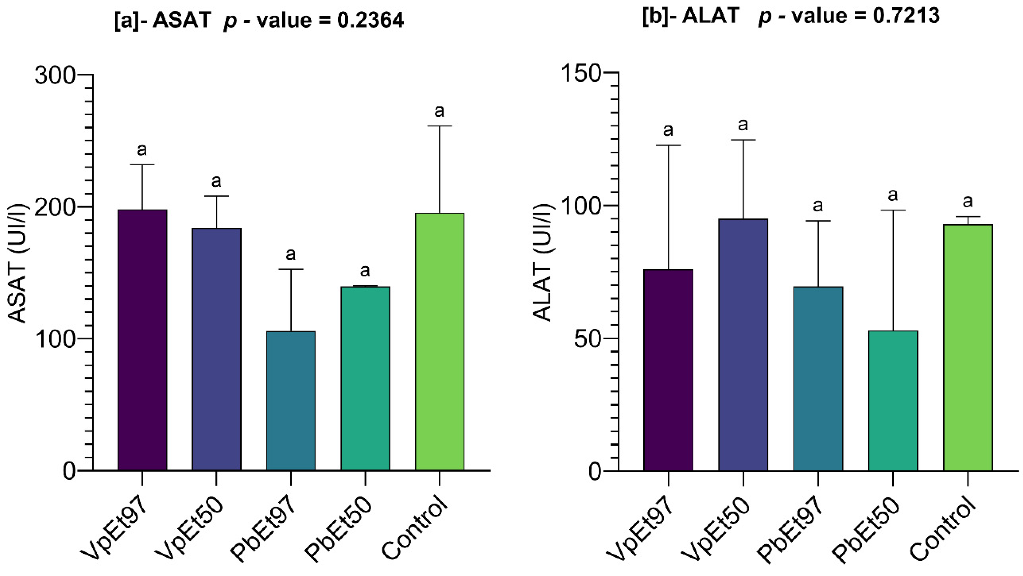 Pharmaceuticals 18 01184 g021